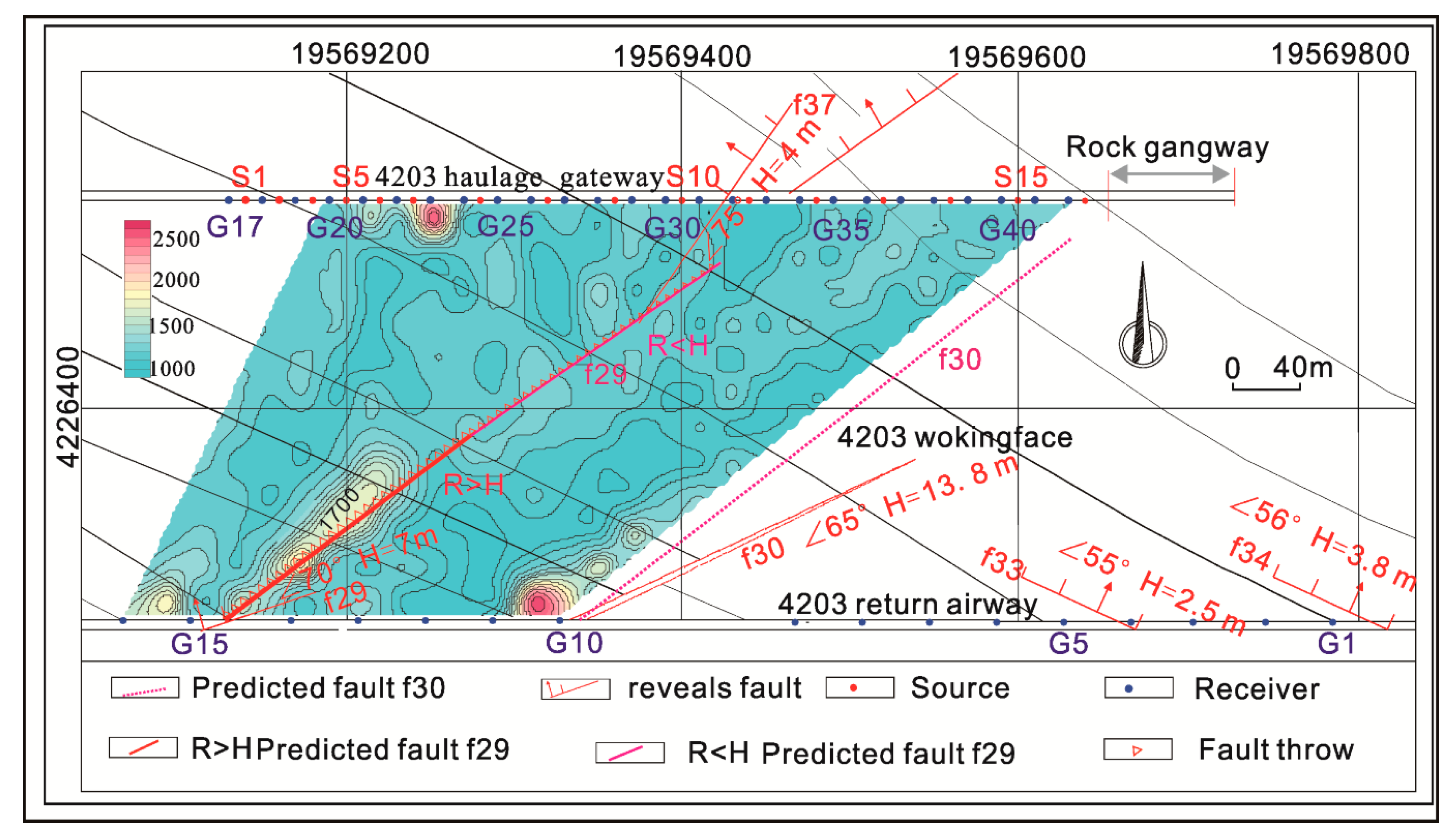 Minerals 12 01022 g011 550