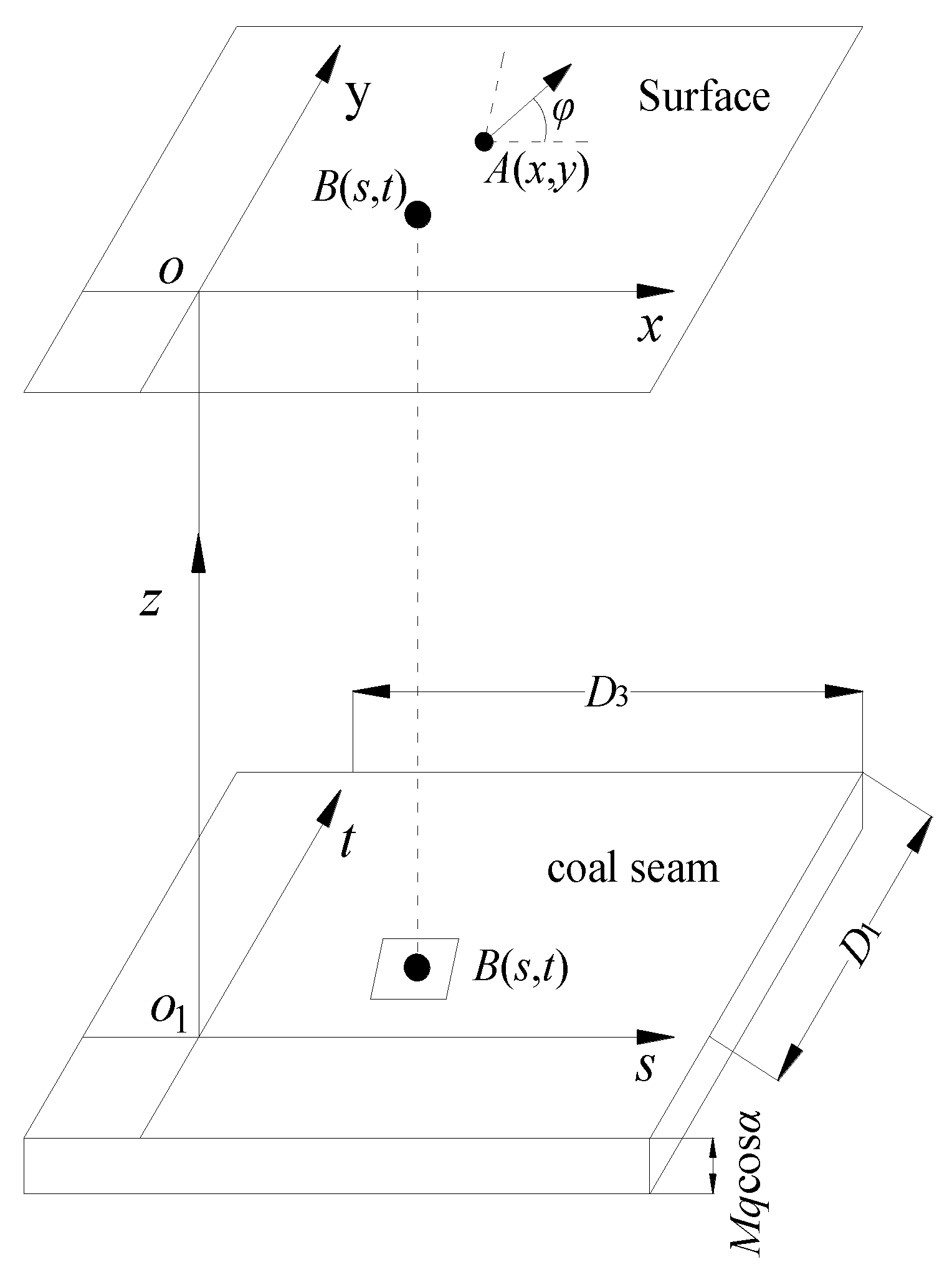 Minerals 12 01023 g008 550