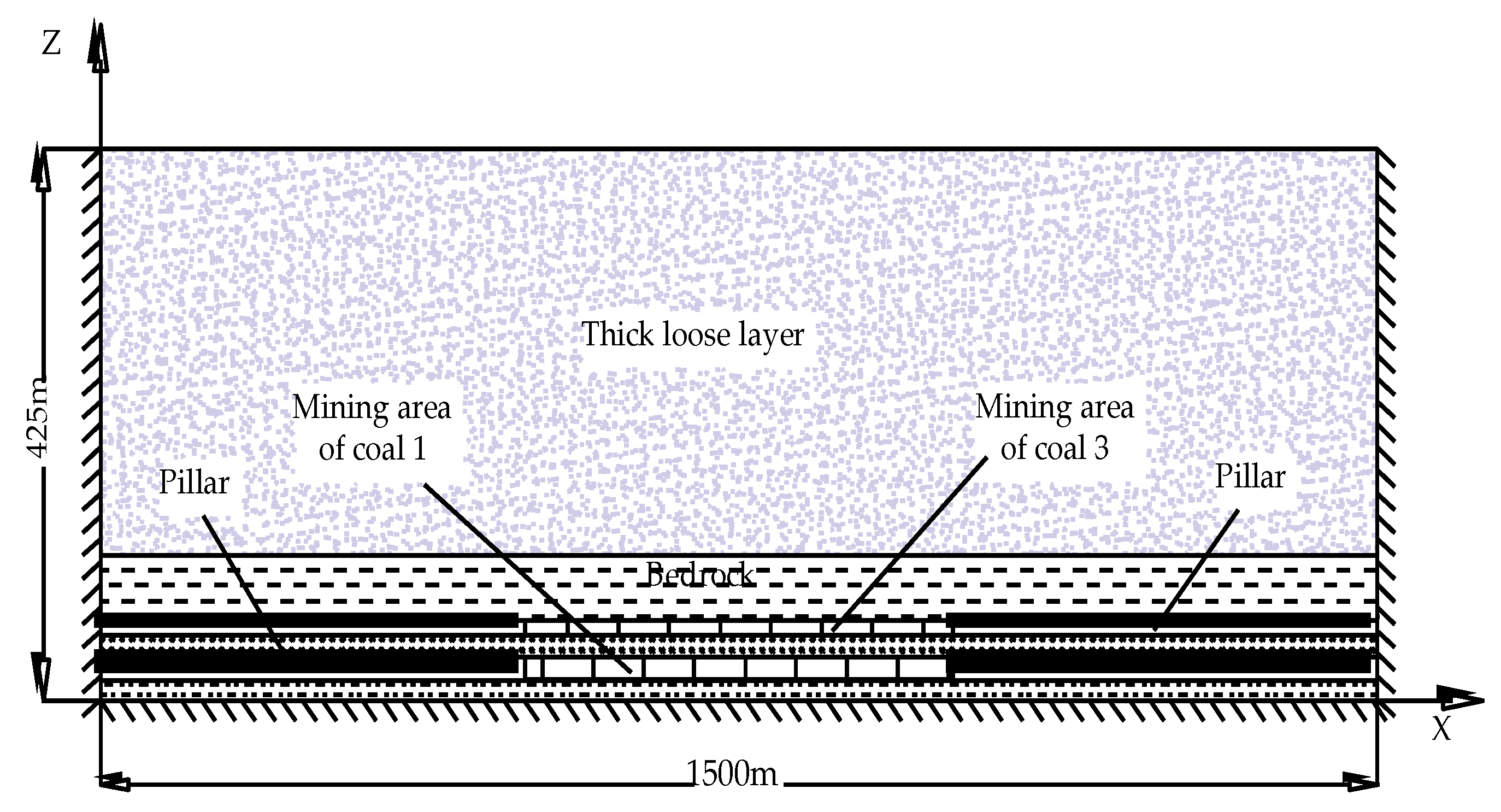 Minerals 12 01023 g010 550