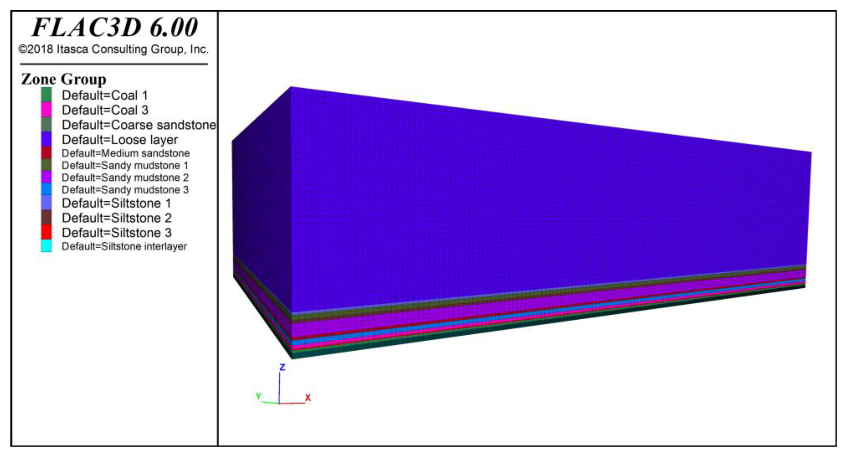 Minerals 12 01023 g011 550