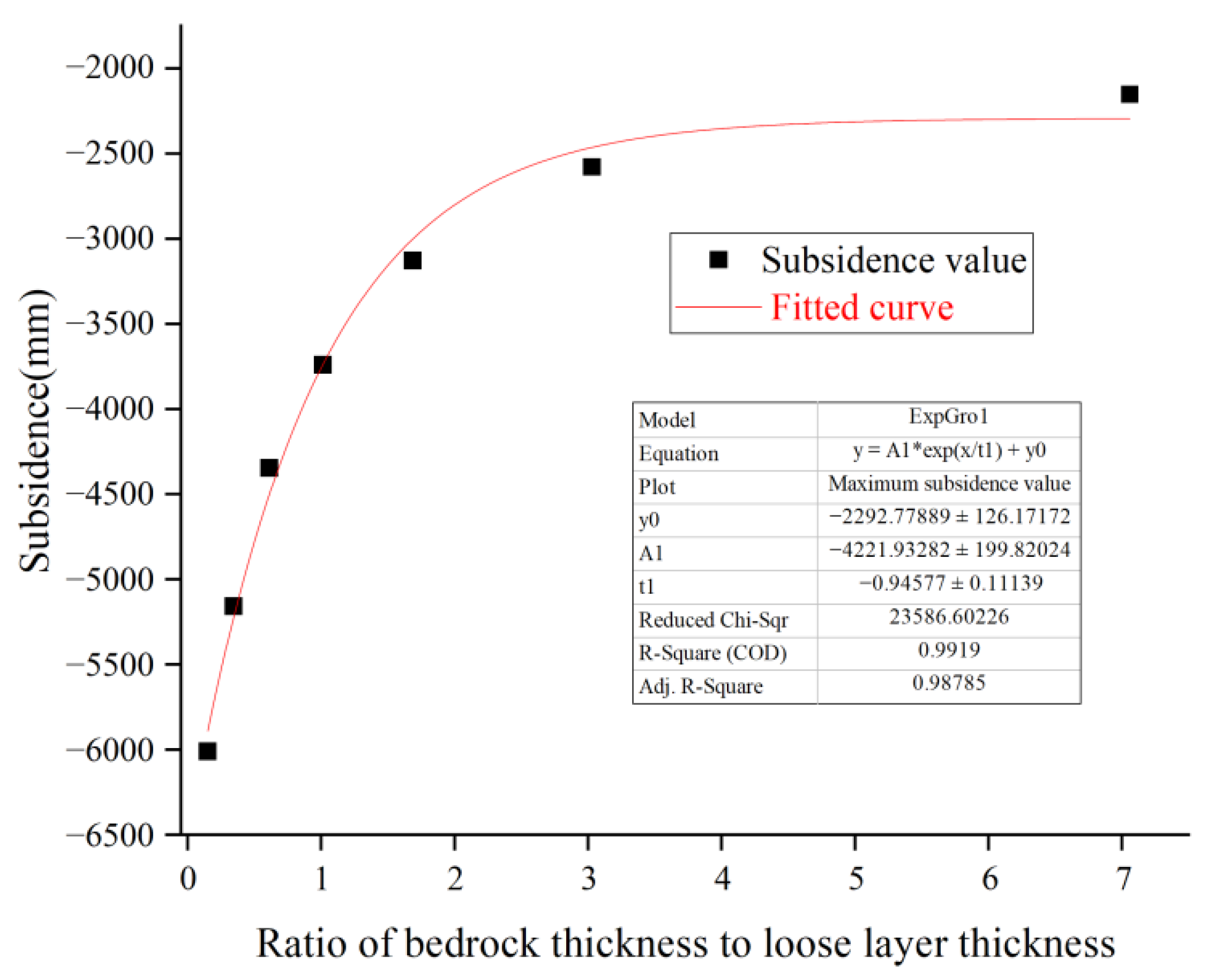 Minerals 12 01023 g017 550