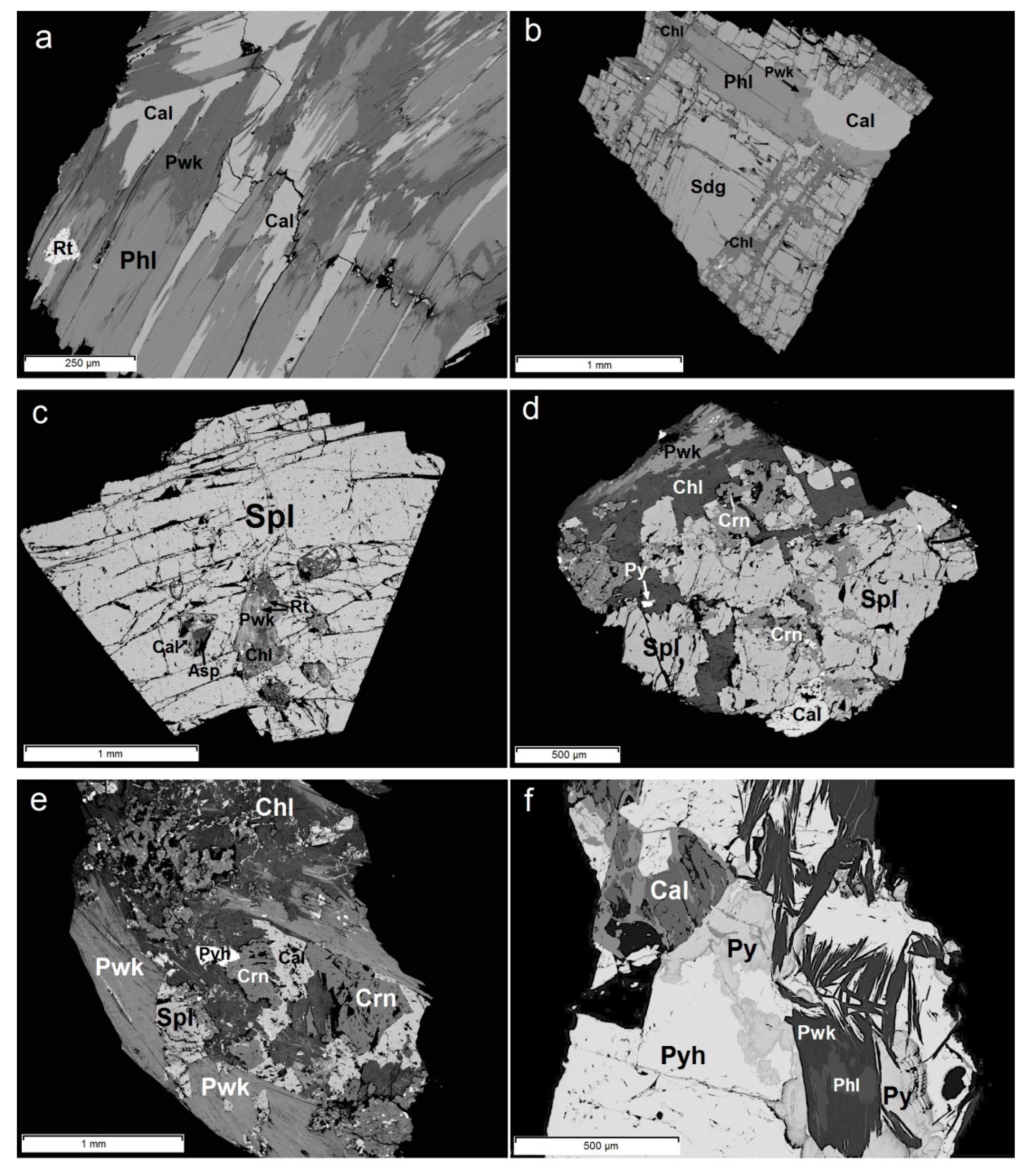 Minerals 12 01024 g002 550