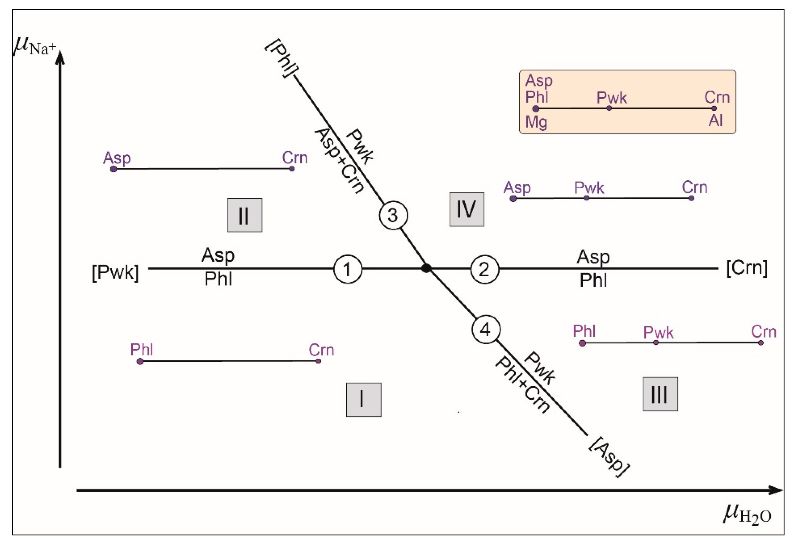 Minerals 12 01024 g006 550