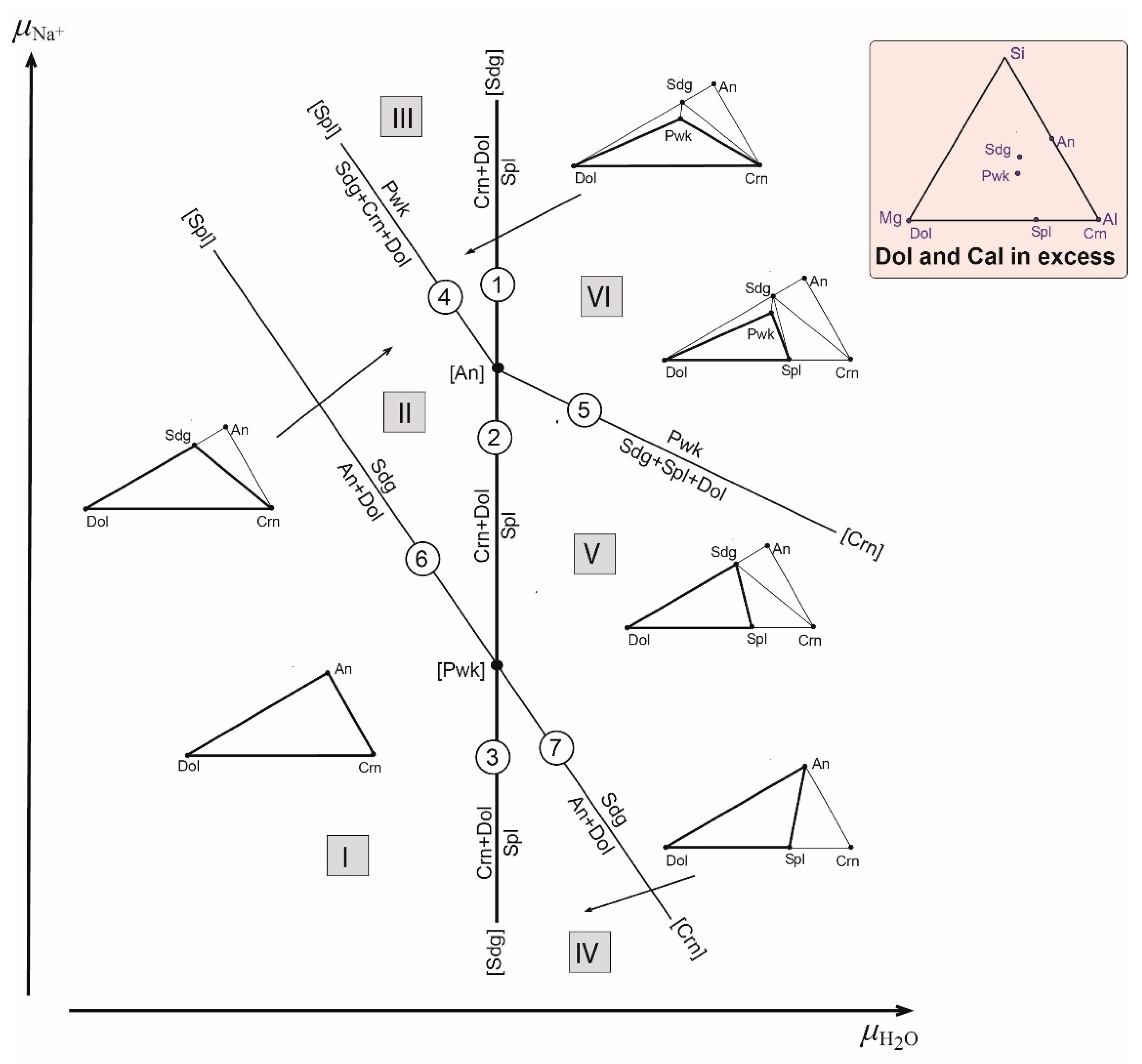 Minerals 12 01024 g007 550