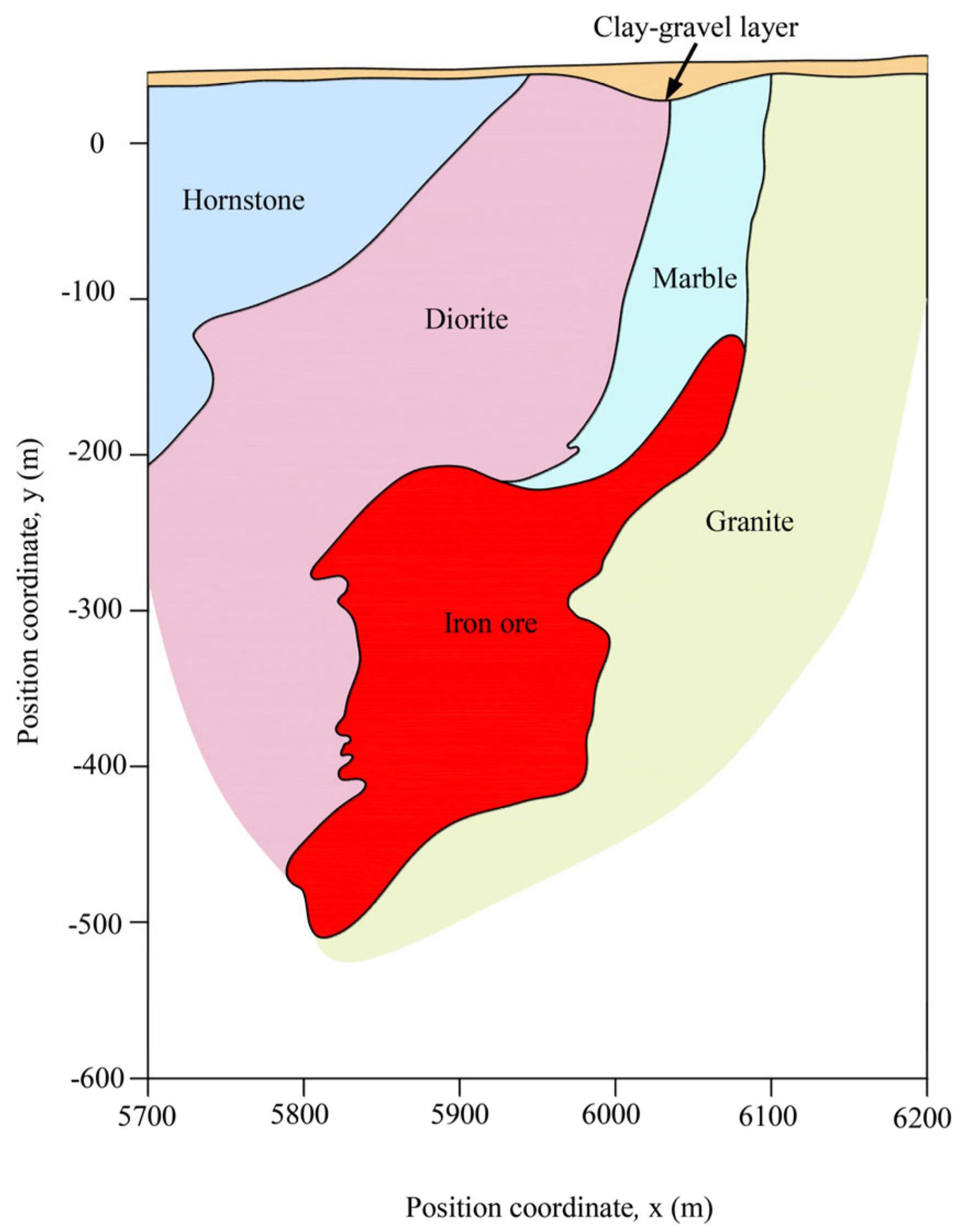 Minerals 12 01025 g002