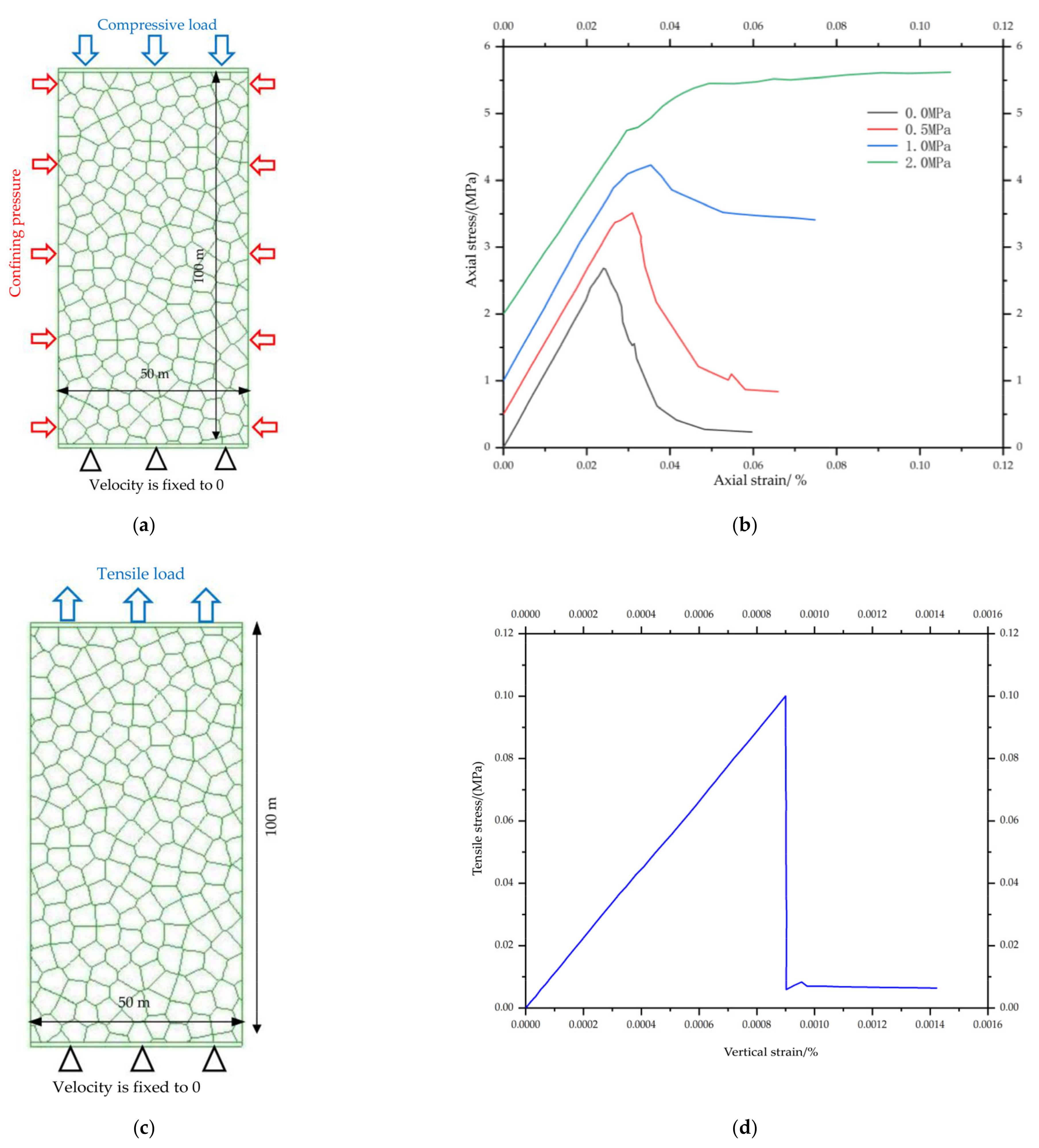 Minerals 12 01025 g008