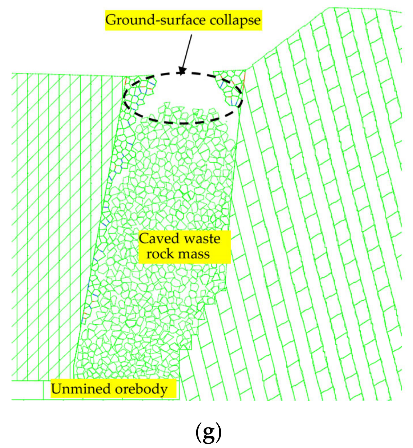Minerals 12 01025 g009b