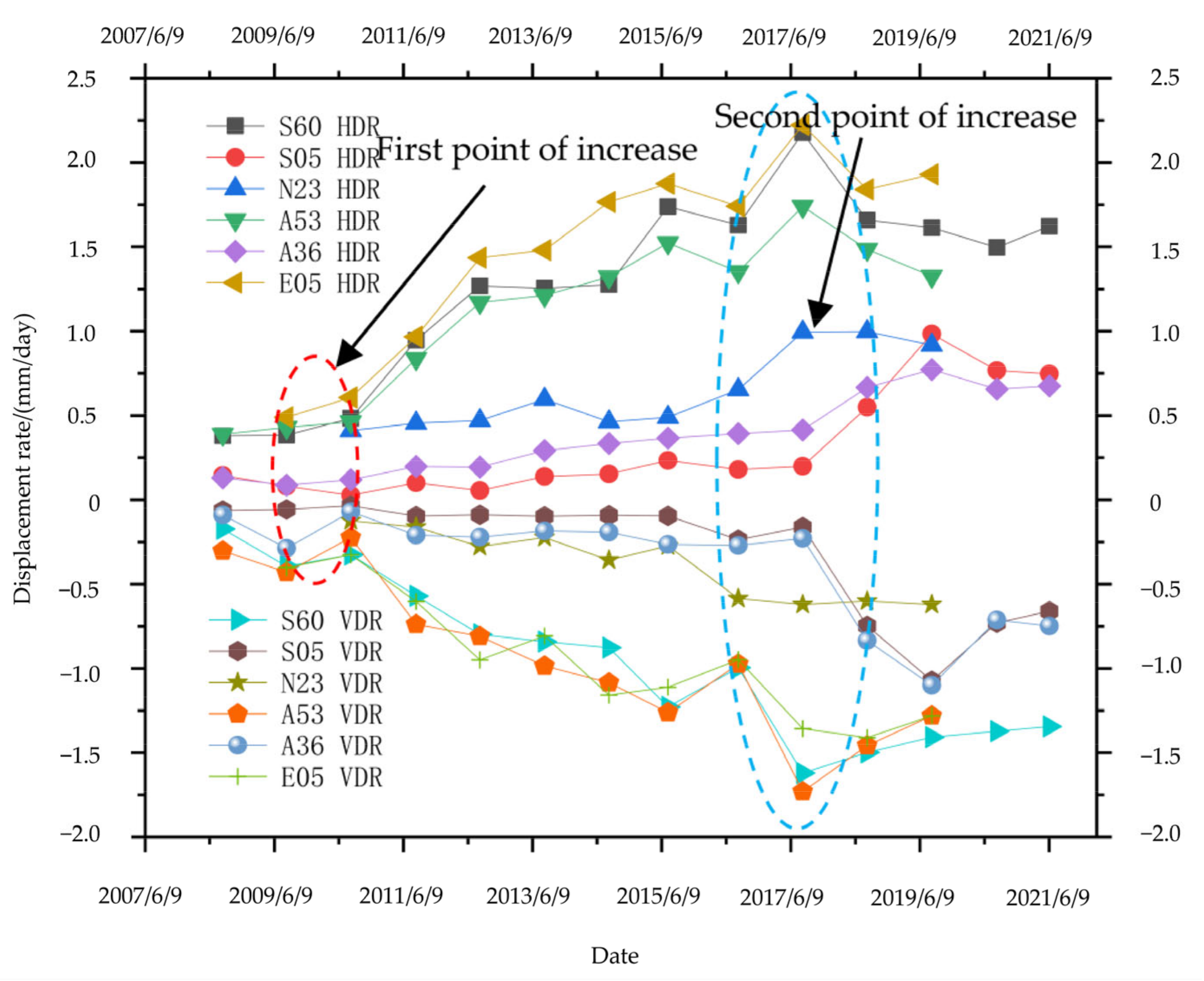 Minerals 12 01025 g015