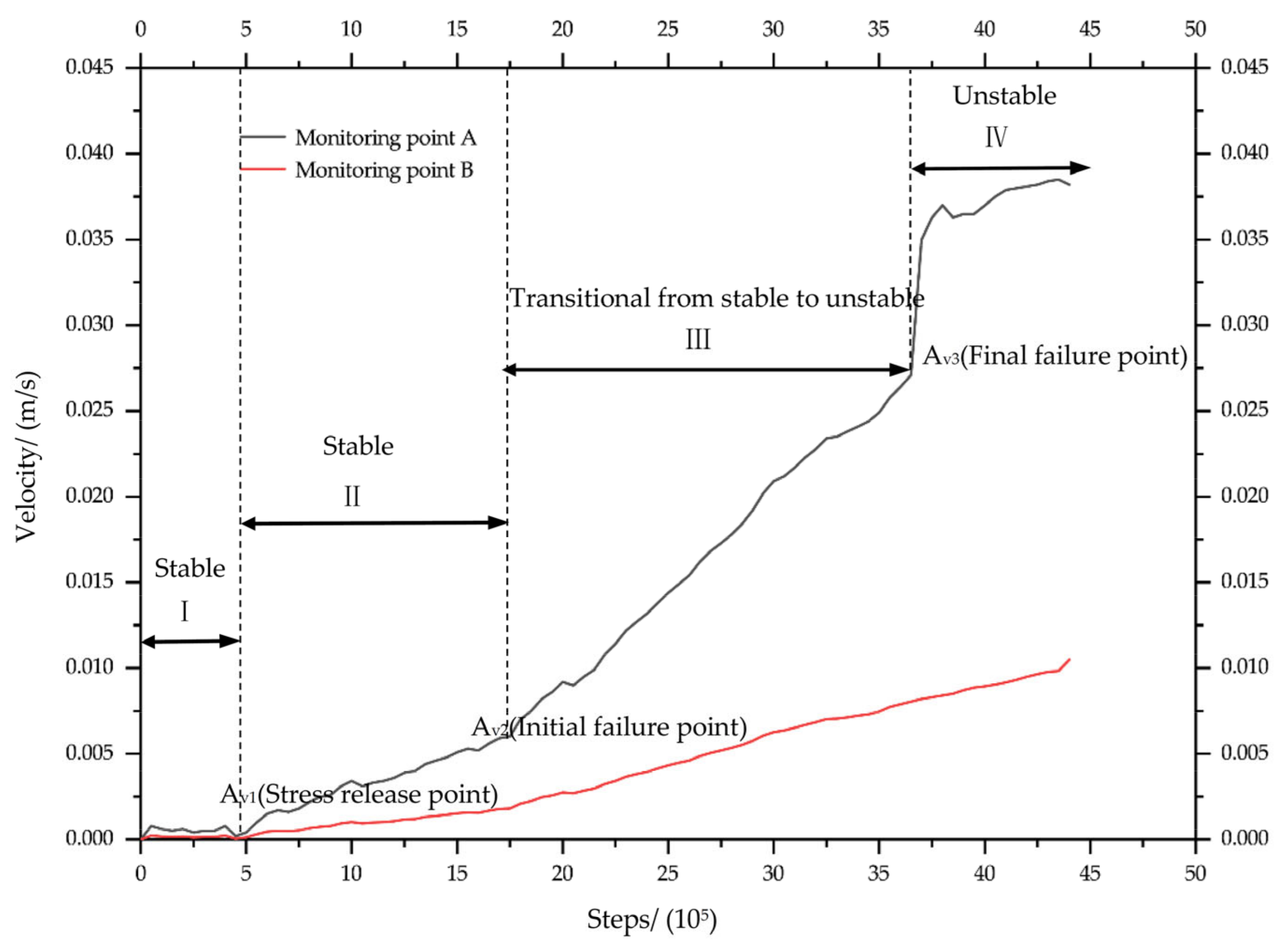 Minerals 12 01025 g017
