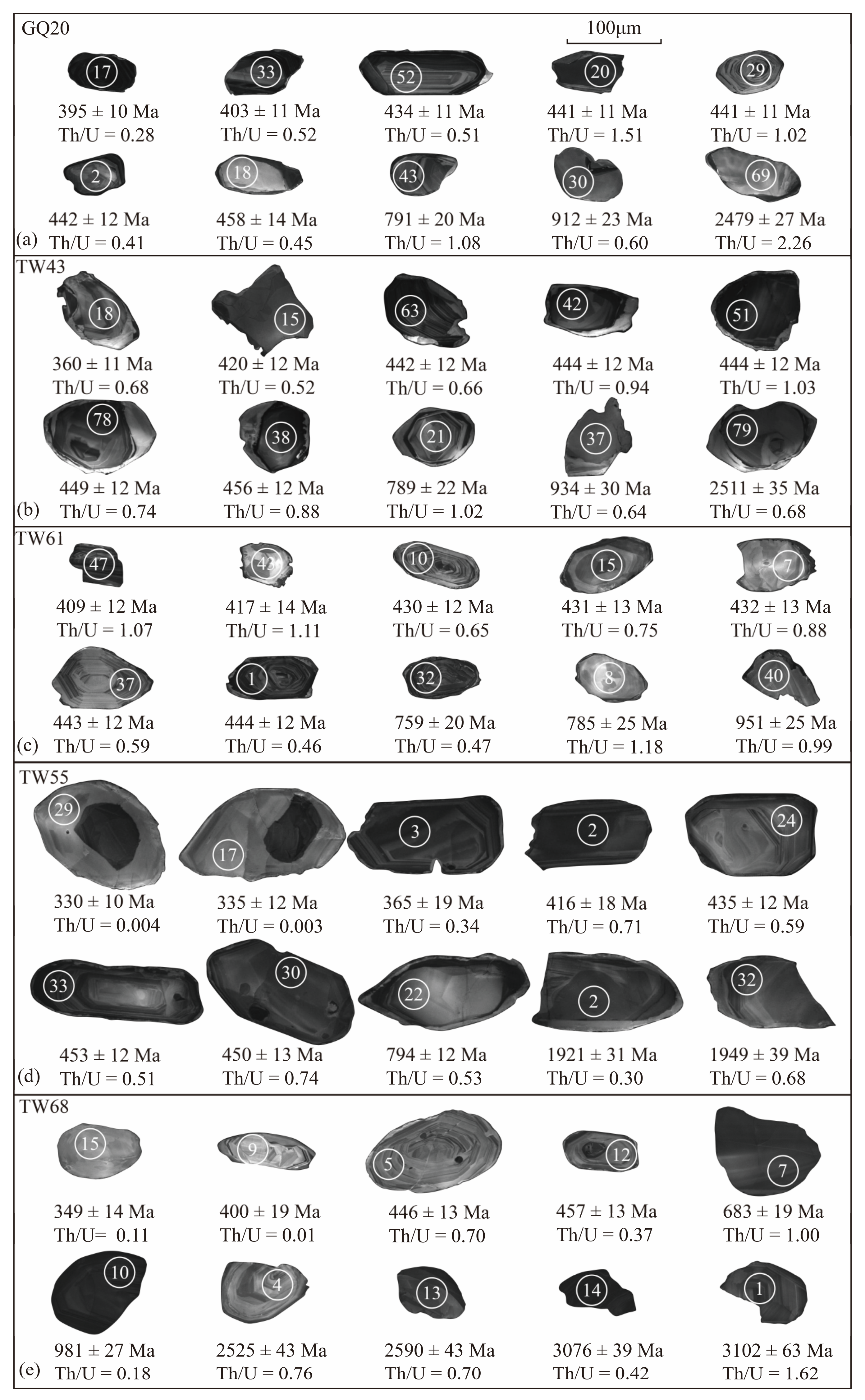 Minerals 12 01026 g003 550