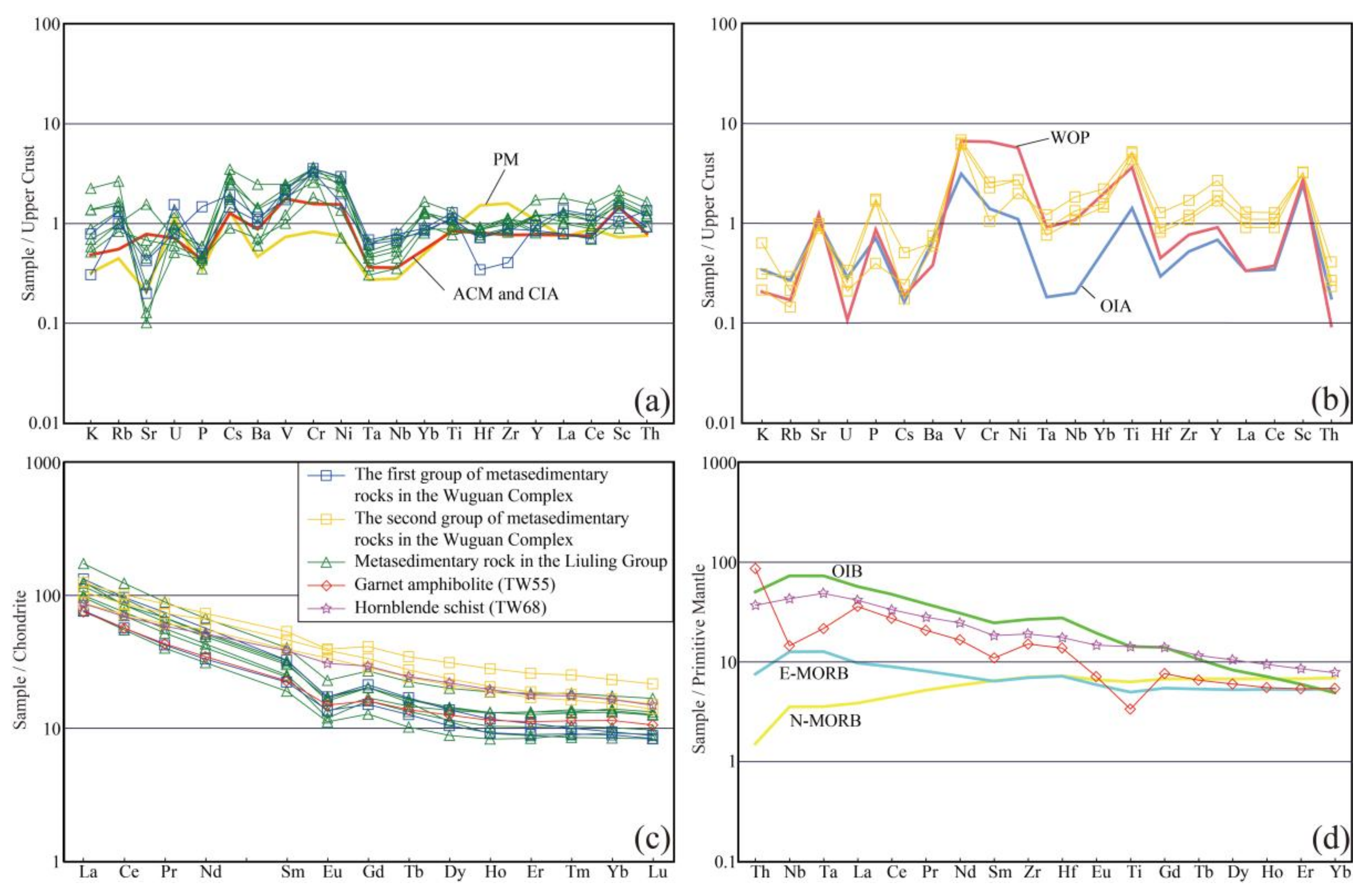 Minerals 12 01026 g006 550