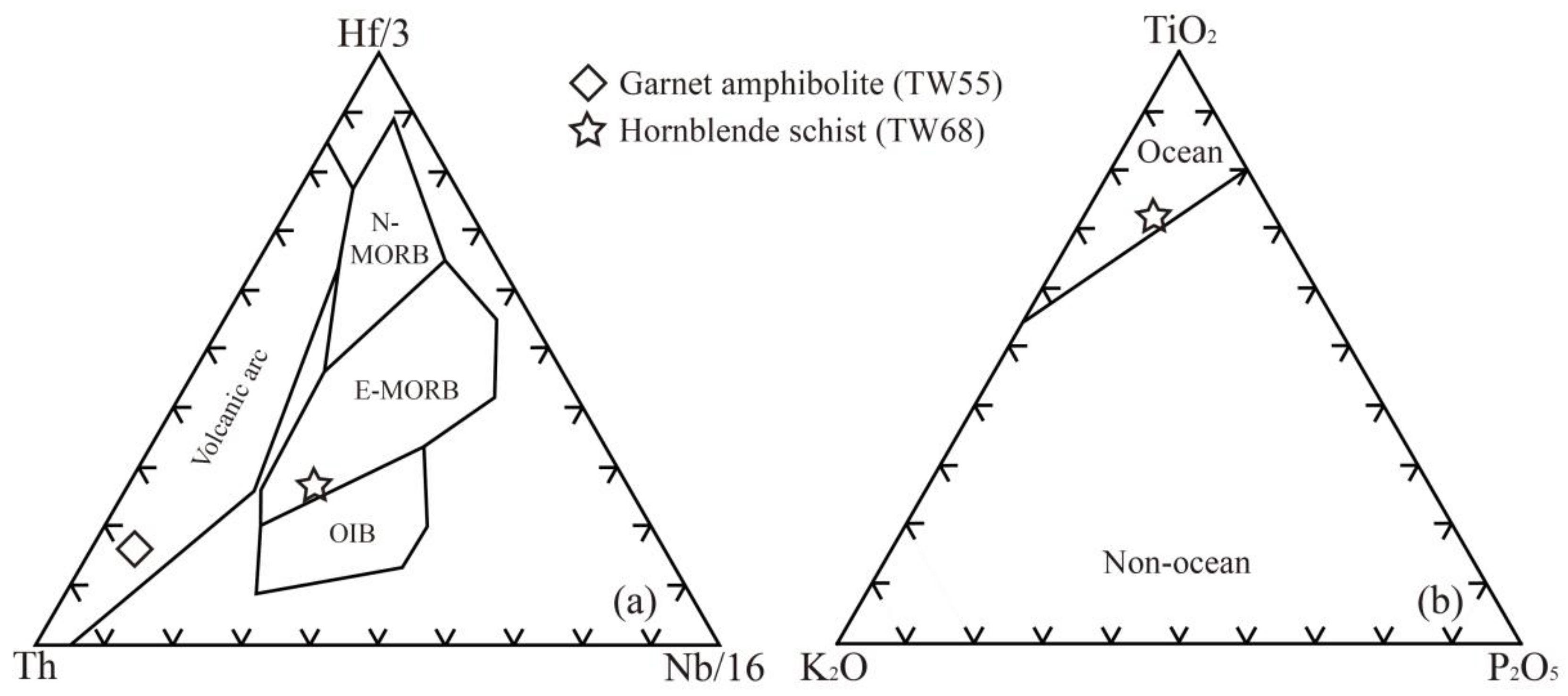 Minerals 12 01026 g007 550