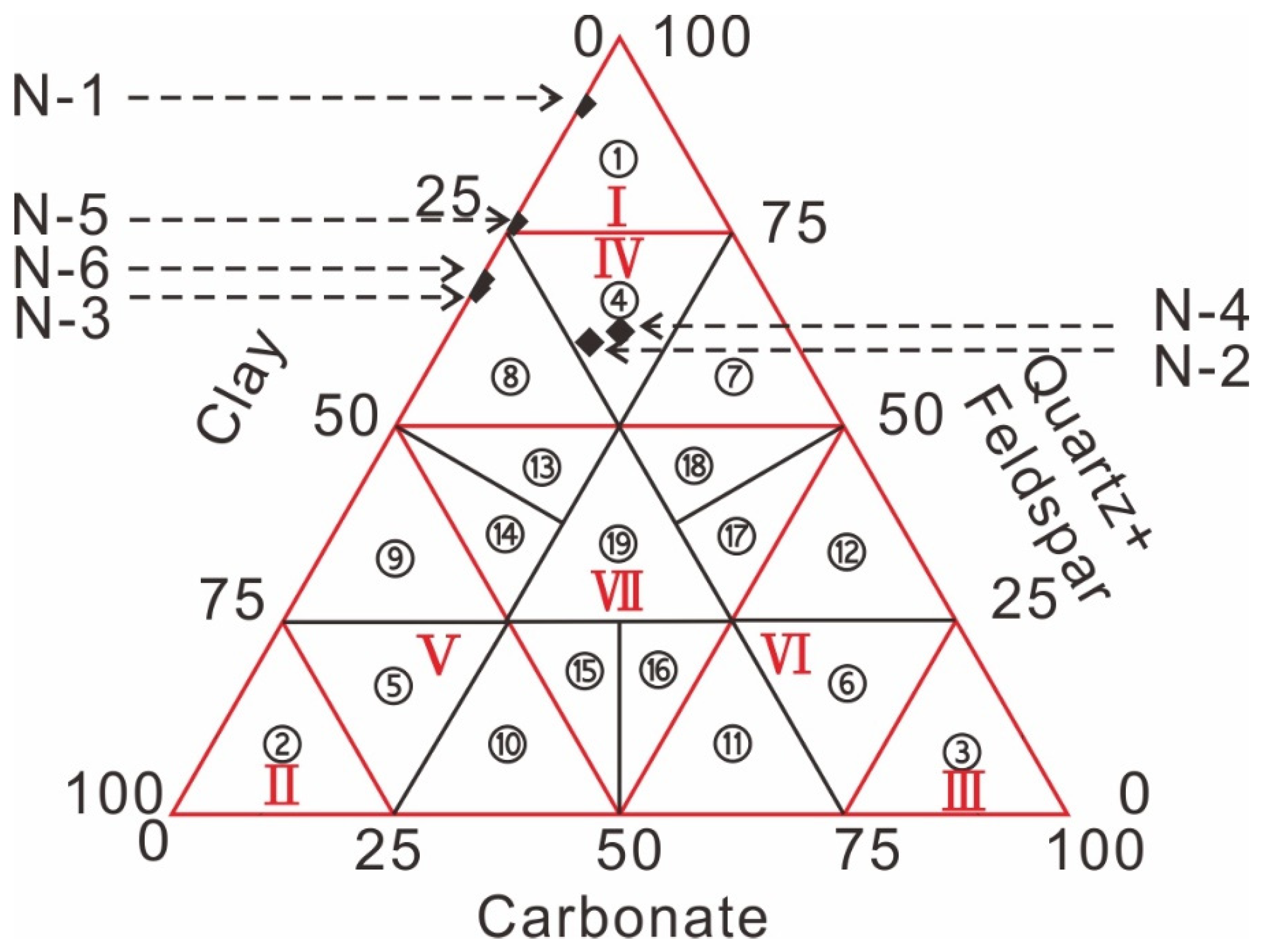 Minerals 12 01027 g002 550