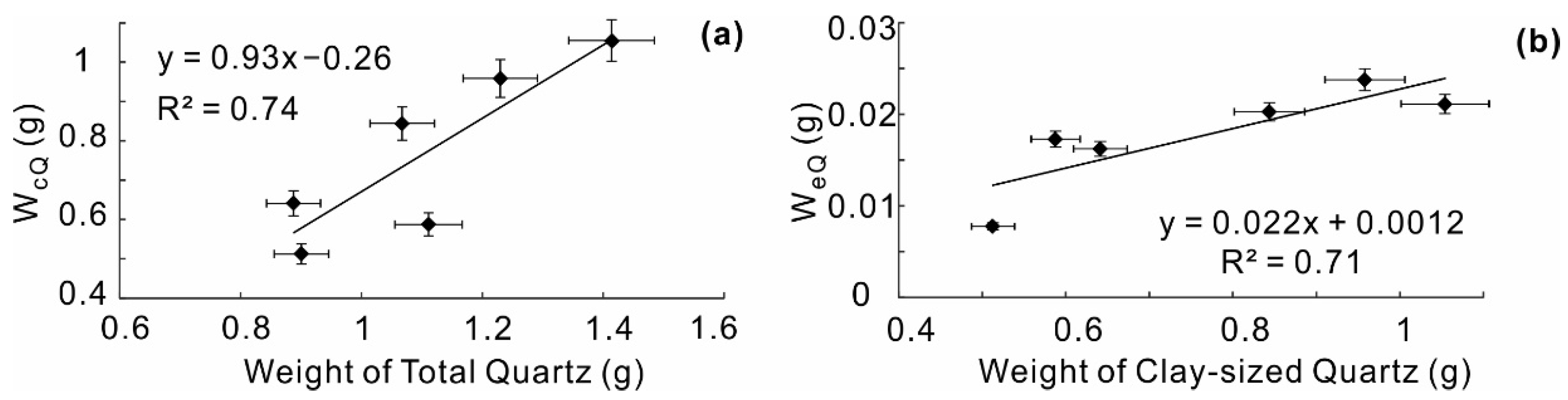 Minerals 12 01027 g012 550