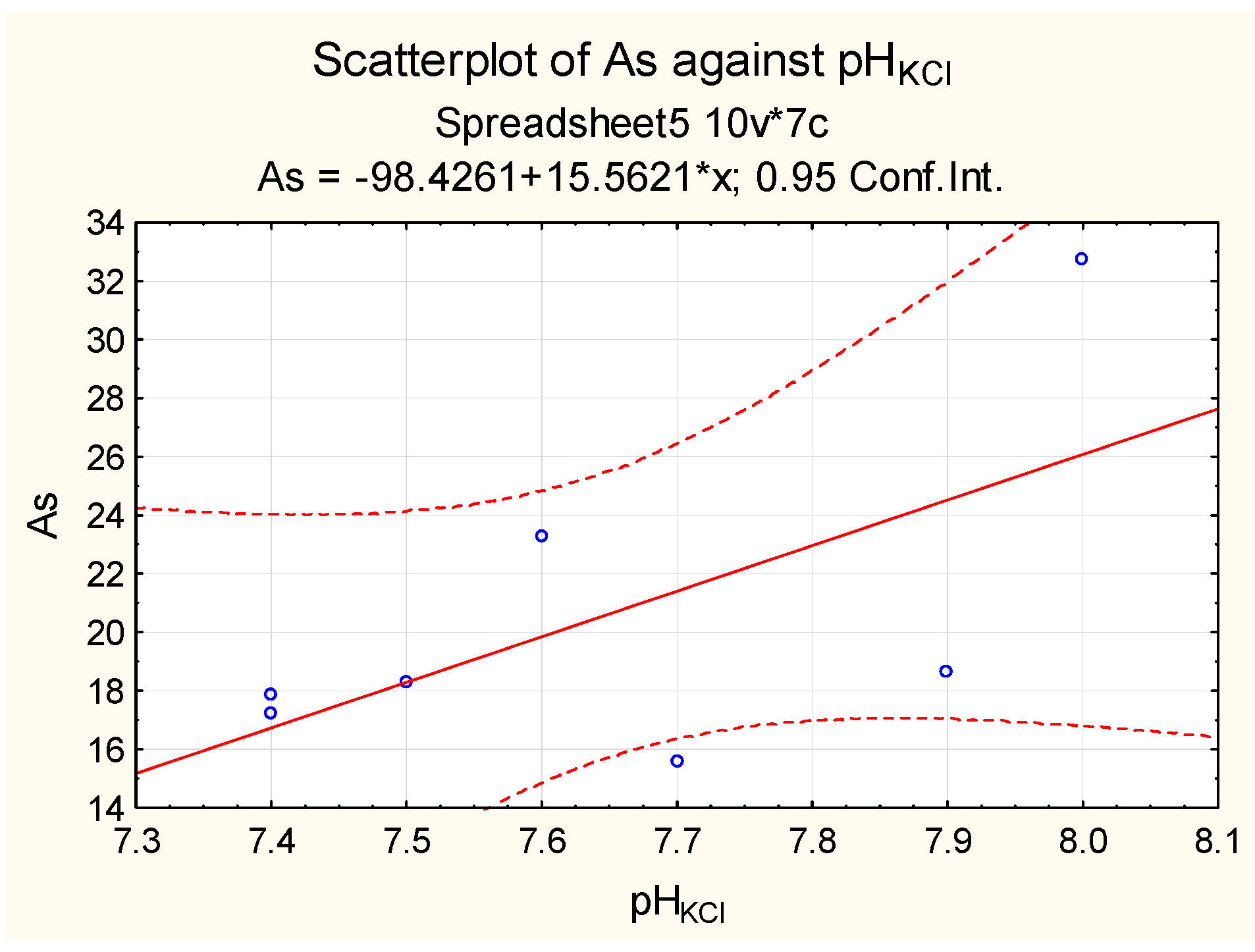 Minerals 12 01029 g003
