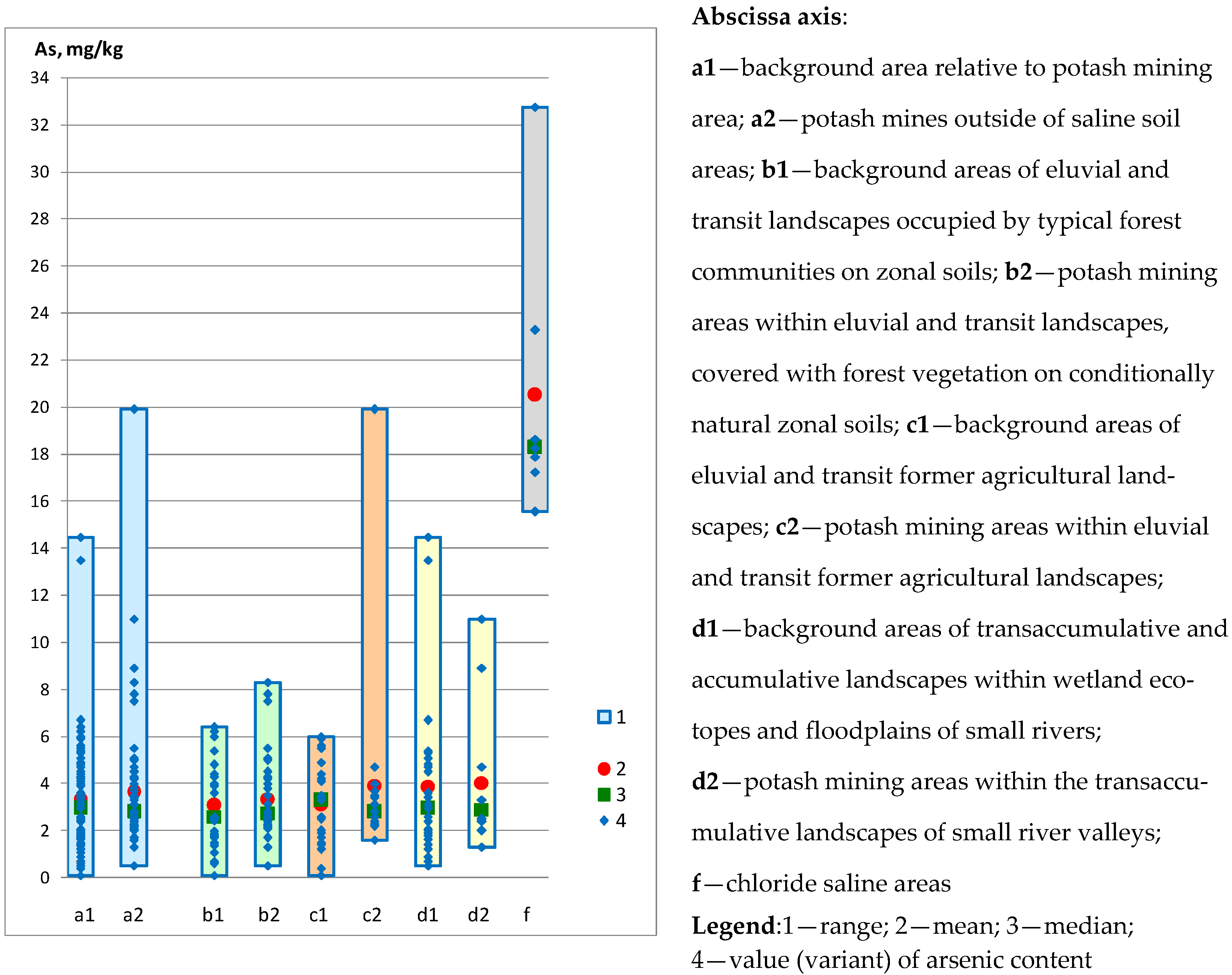 Minerals 12 01029 g004