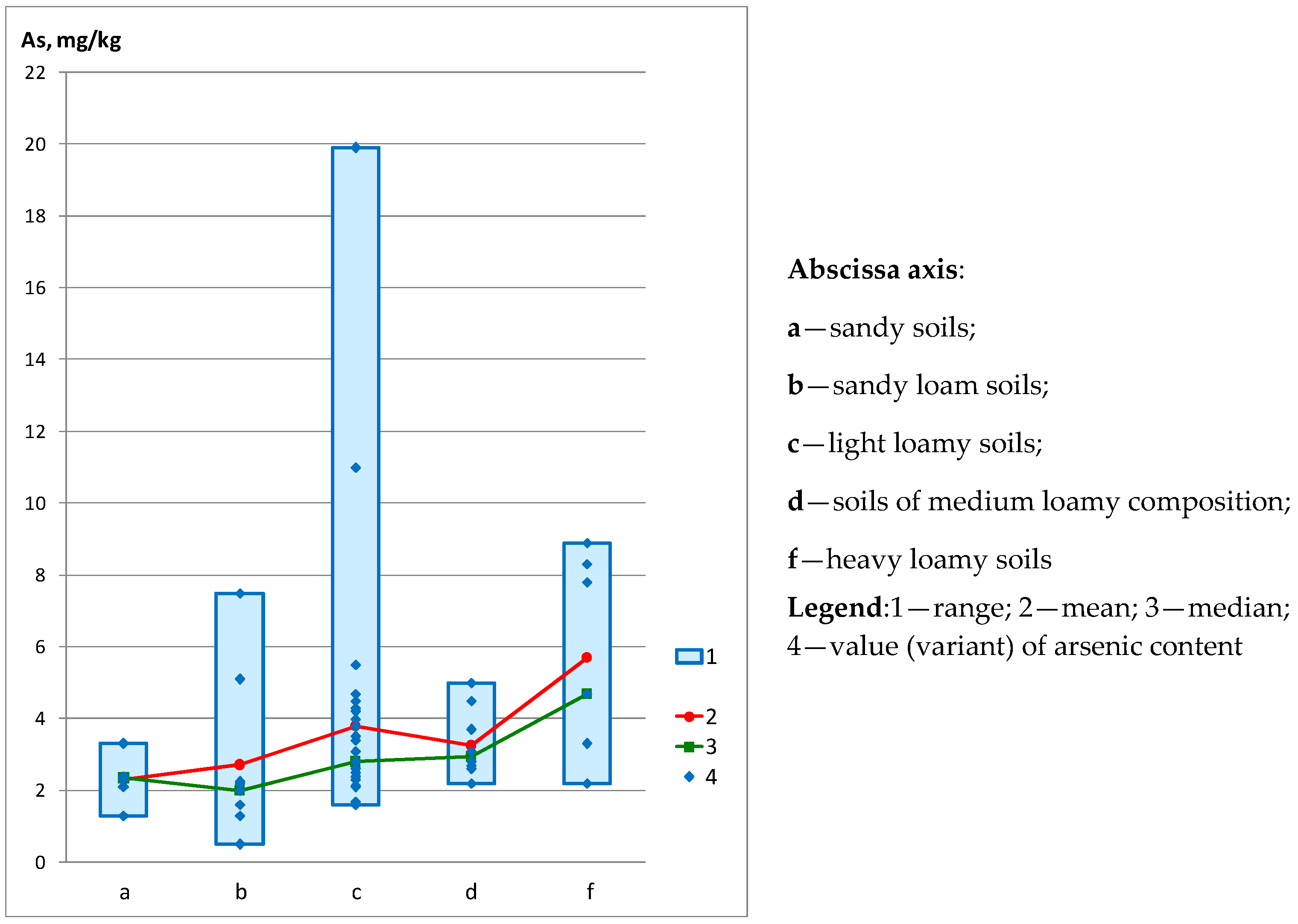 Minerals 12 01029 g005