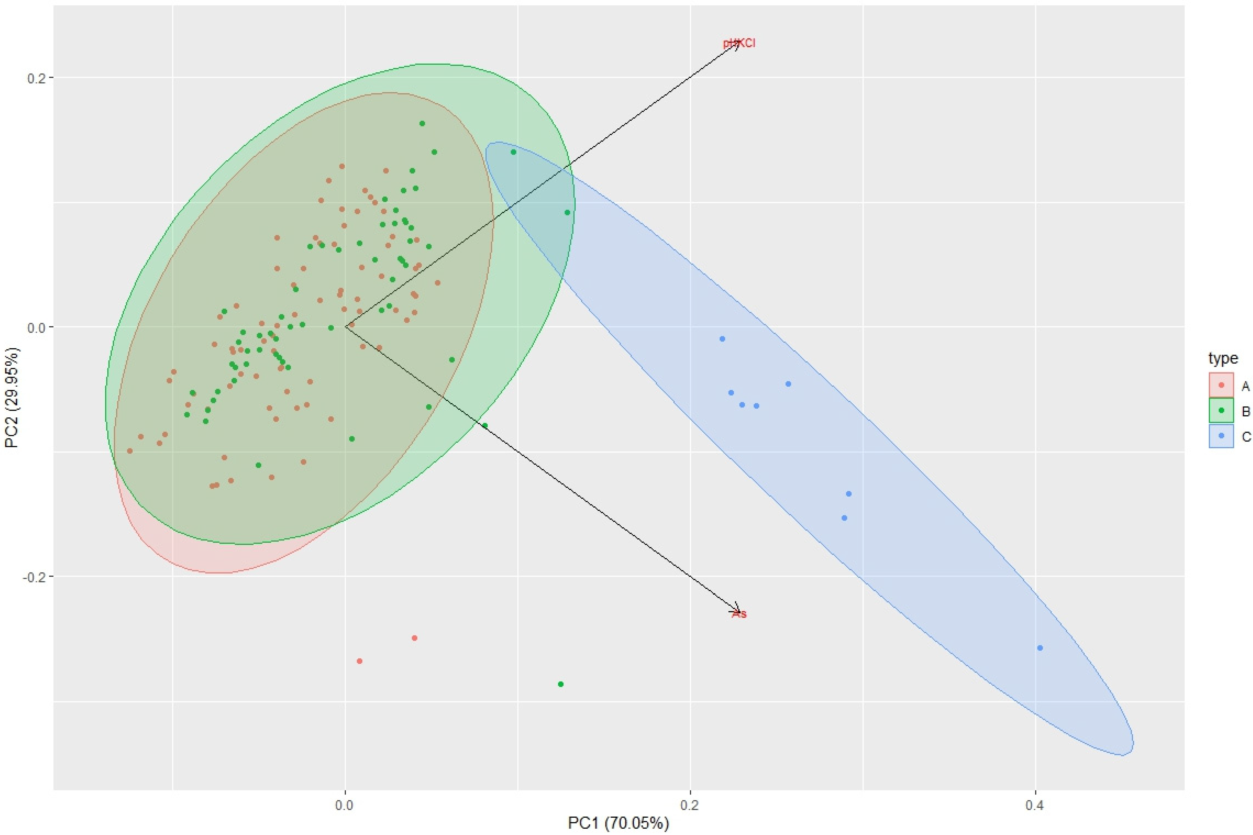 Minerals 12 01029 g006
