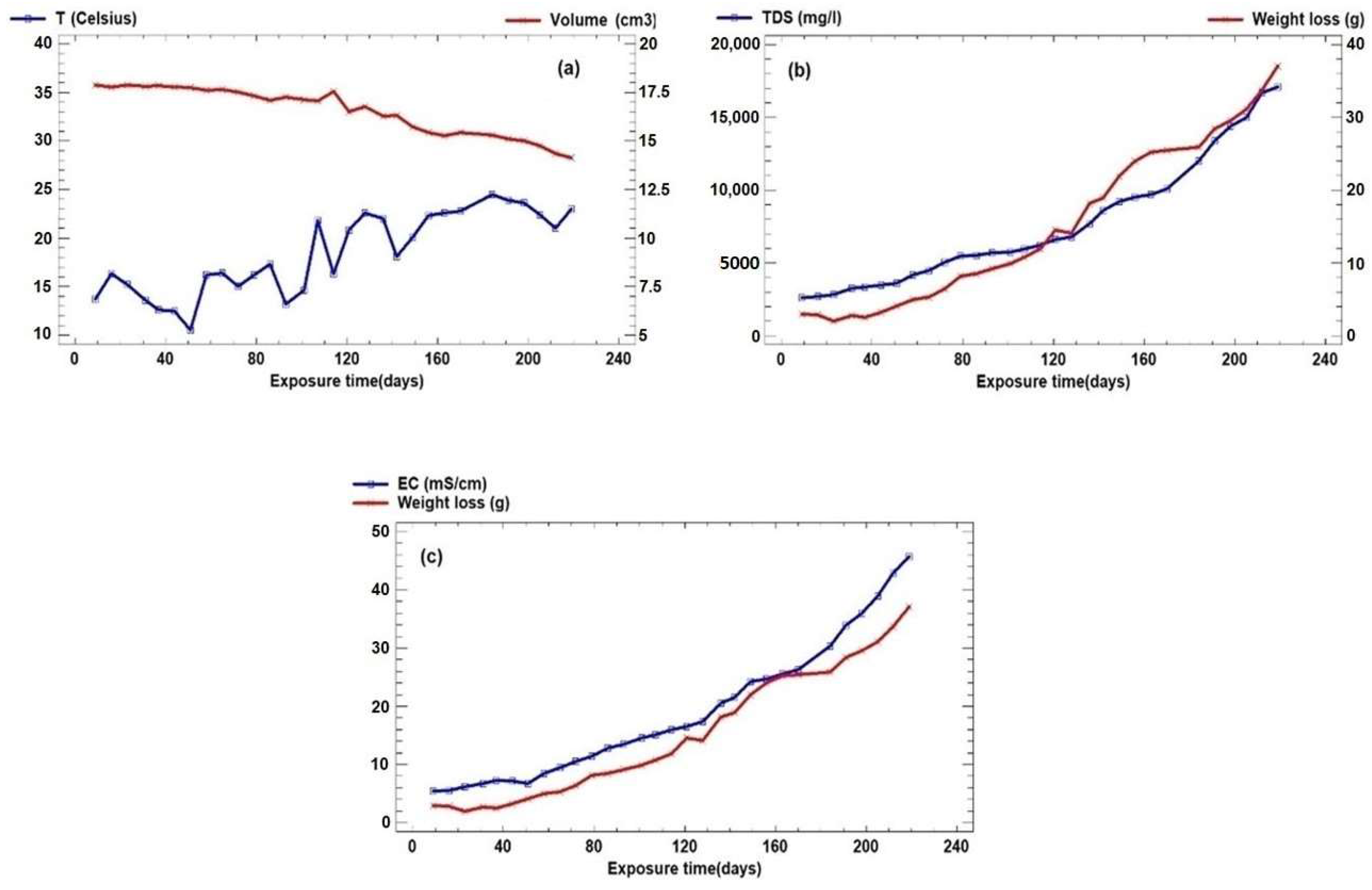 Minerals 12 01030 g002 550