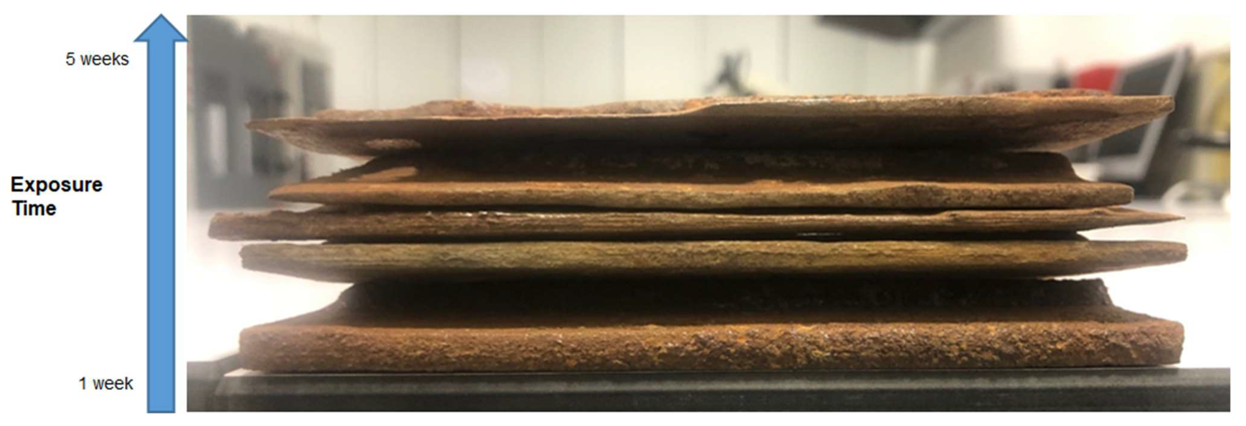 Minerals 12 01030 g003 550