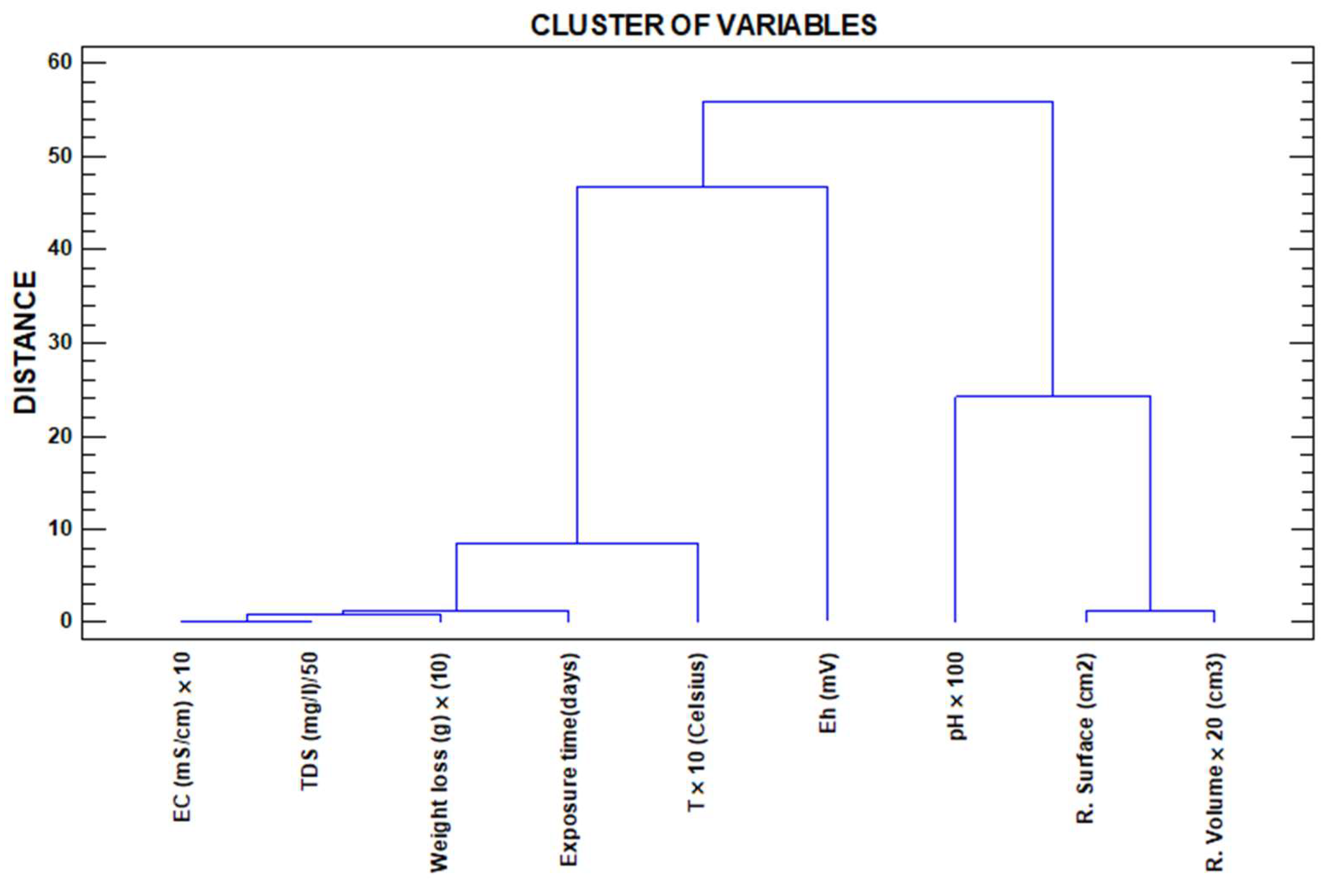 Minerals 12 01030 g004 550