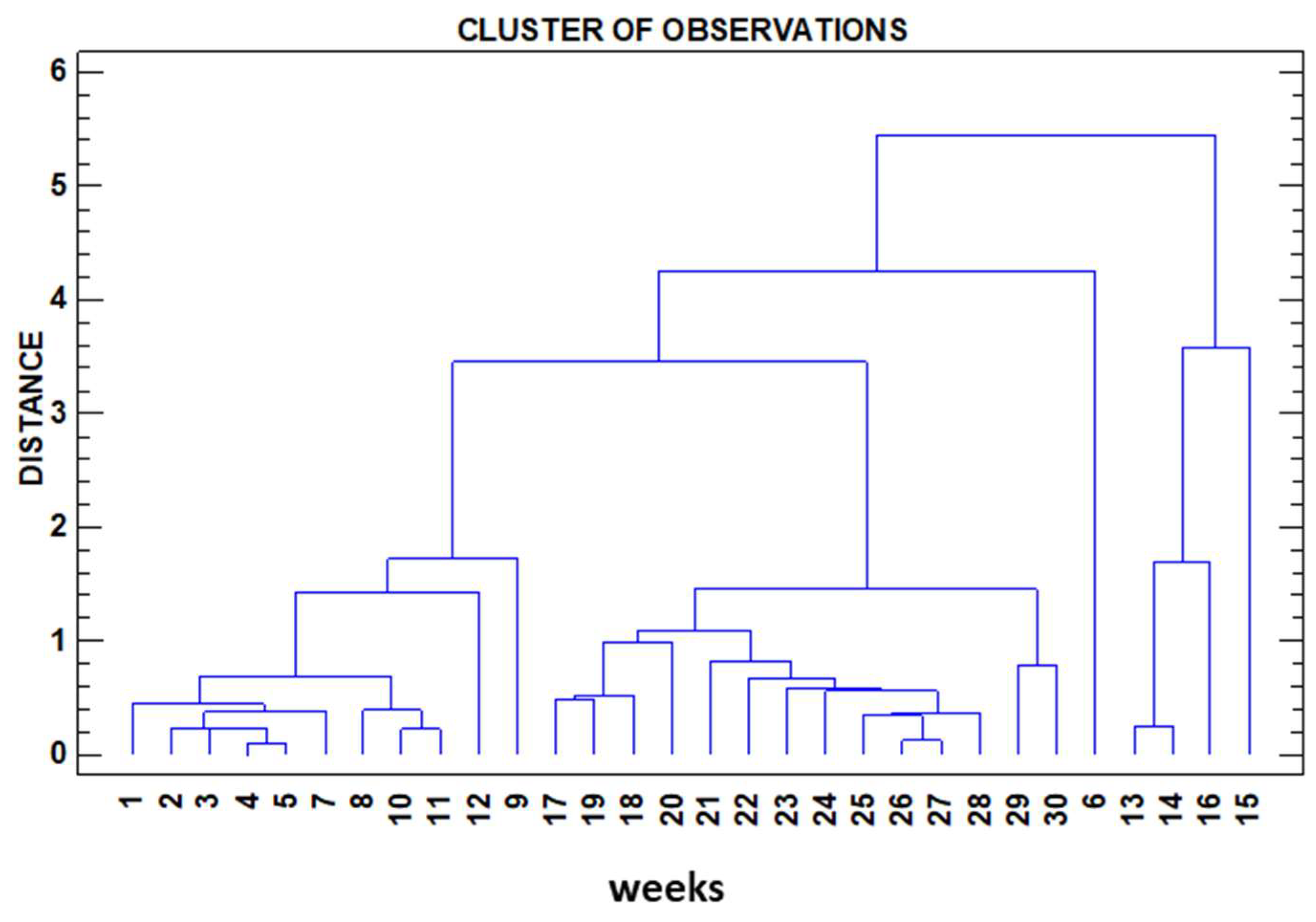 Minerals 12 01030 g005 550