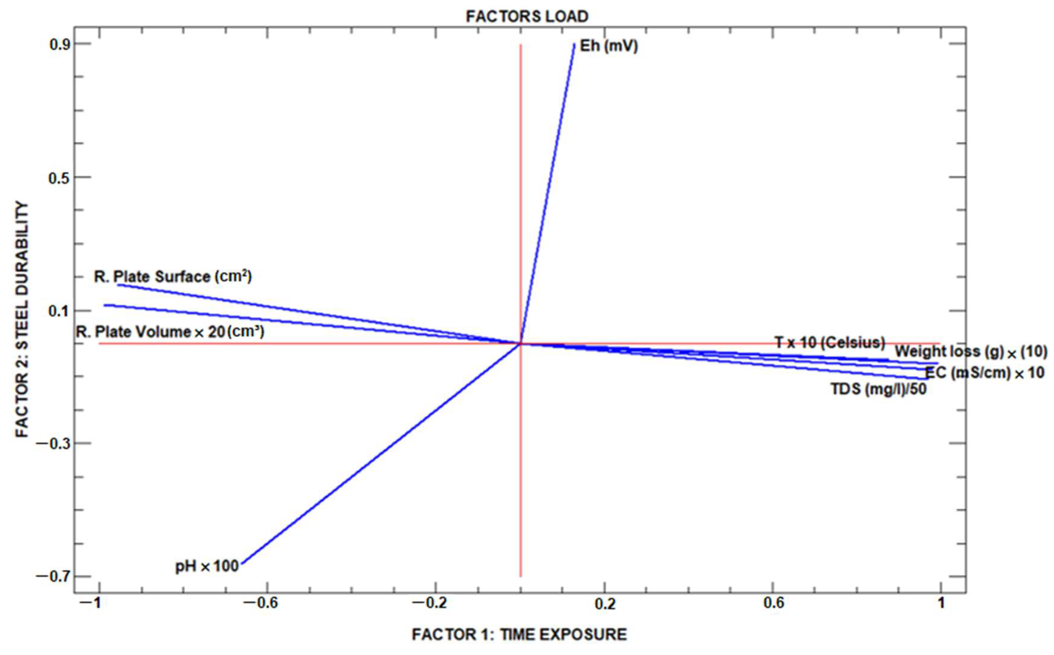Minerals 12 01030 g006 550