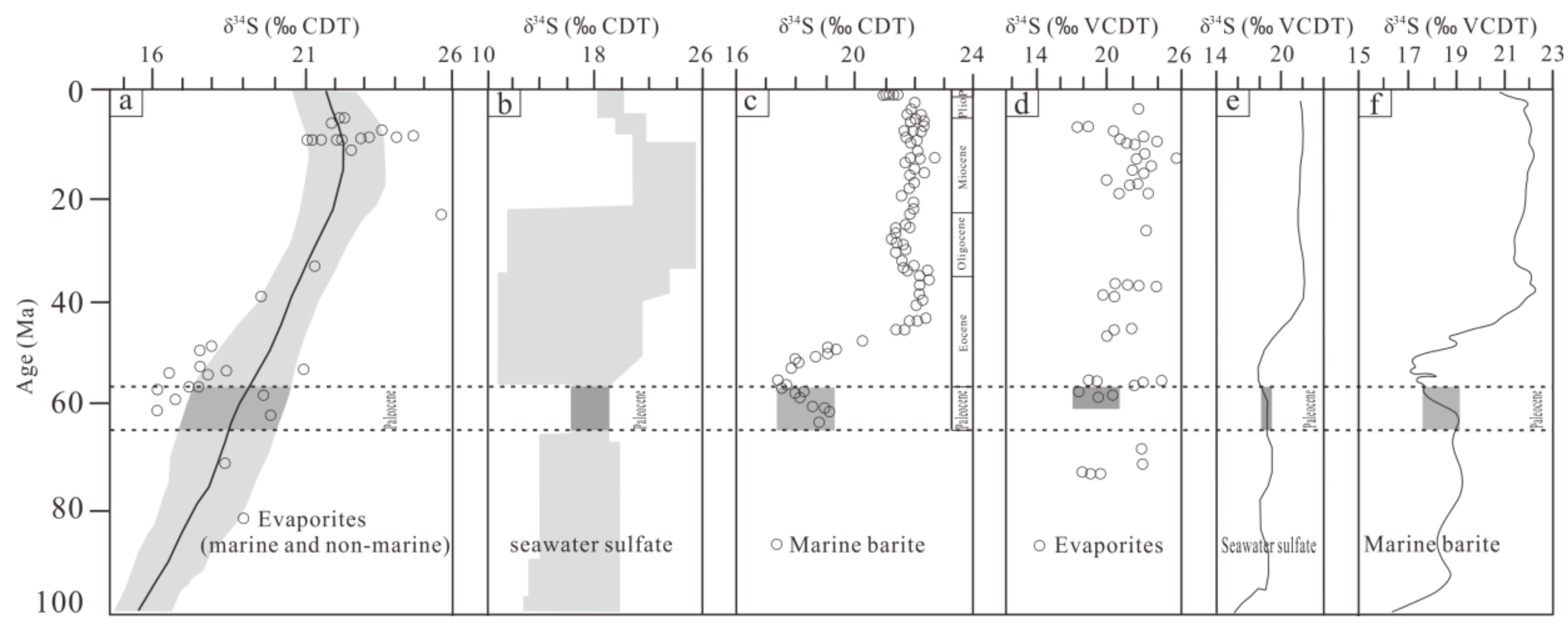 Minerals 12 01031 g003