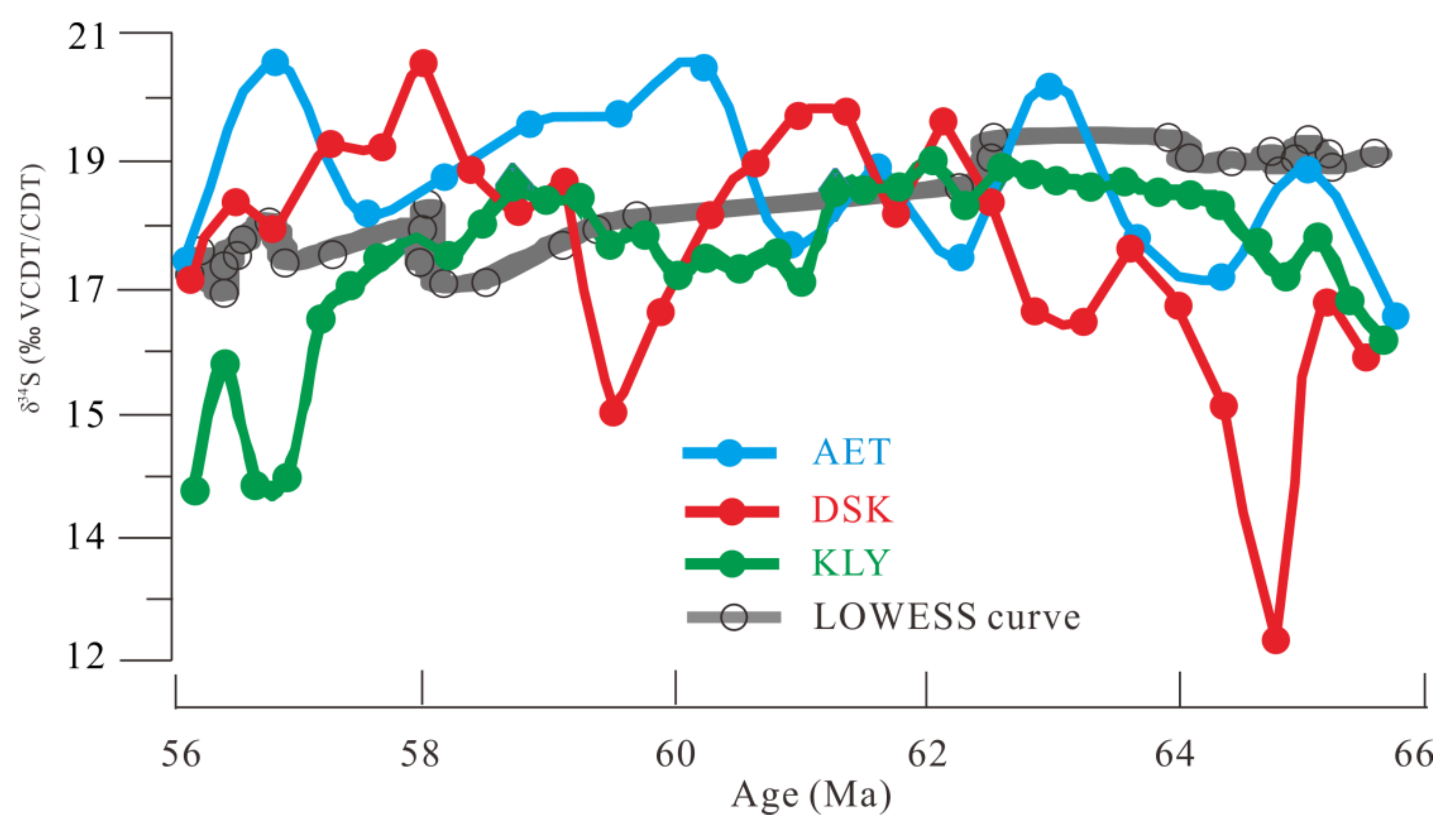 Minerals 12 01031 g005