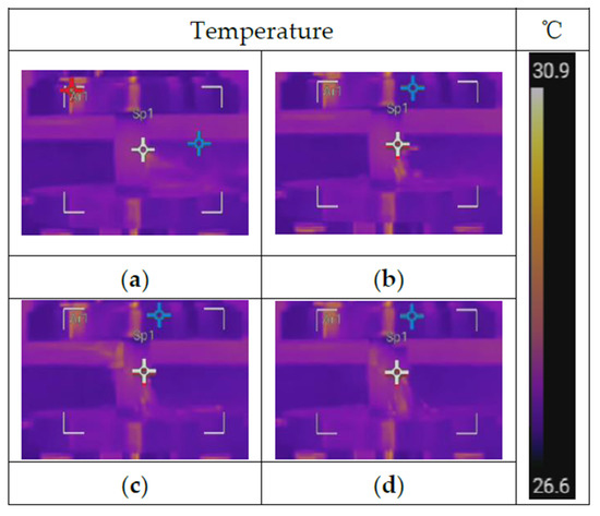 Mechanical Behavior Characteristics and Energy Evolution Law
