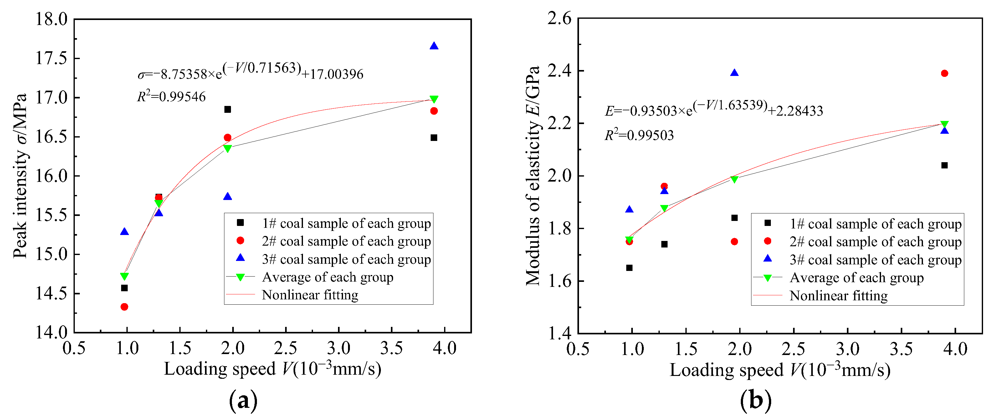 Minerals 12 01032 g011