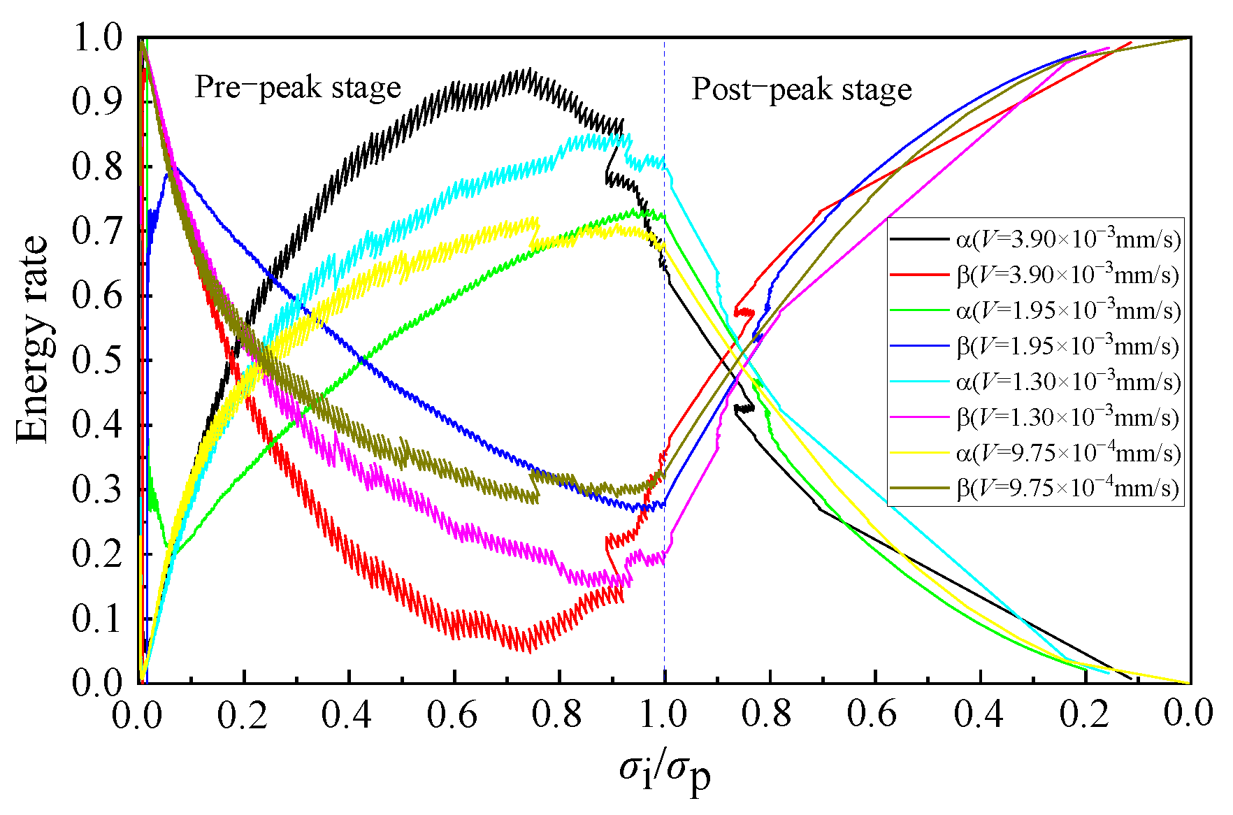Minerals 12 01032 g012