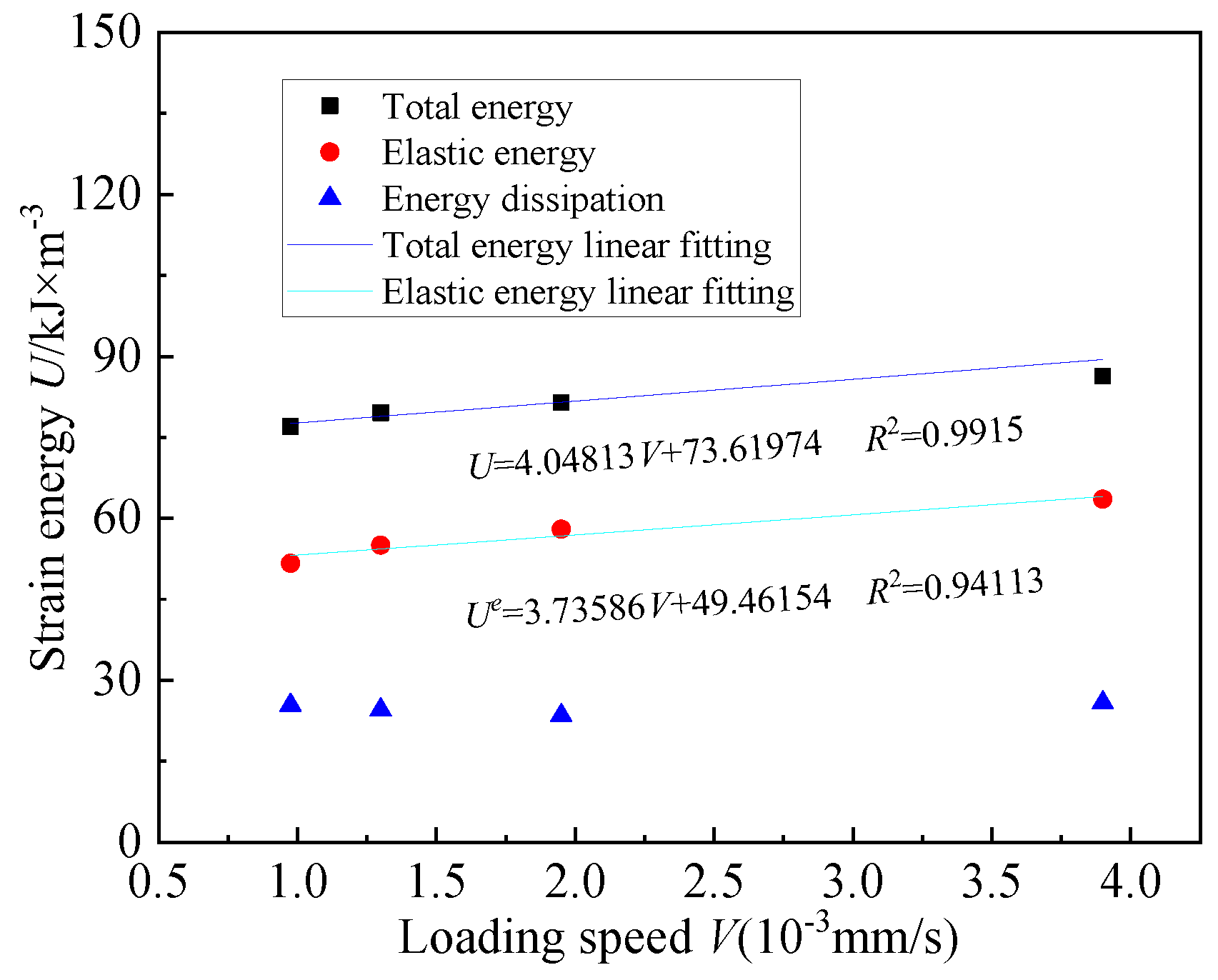 Minerals 12 01032 g013