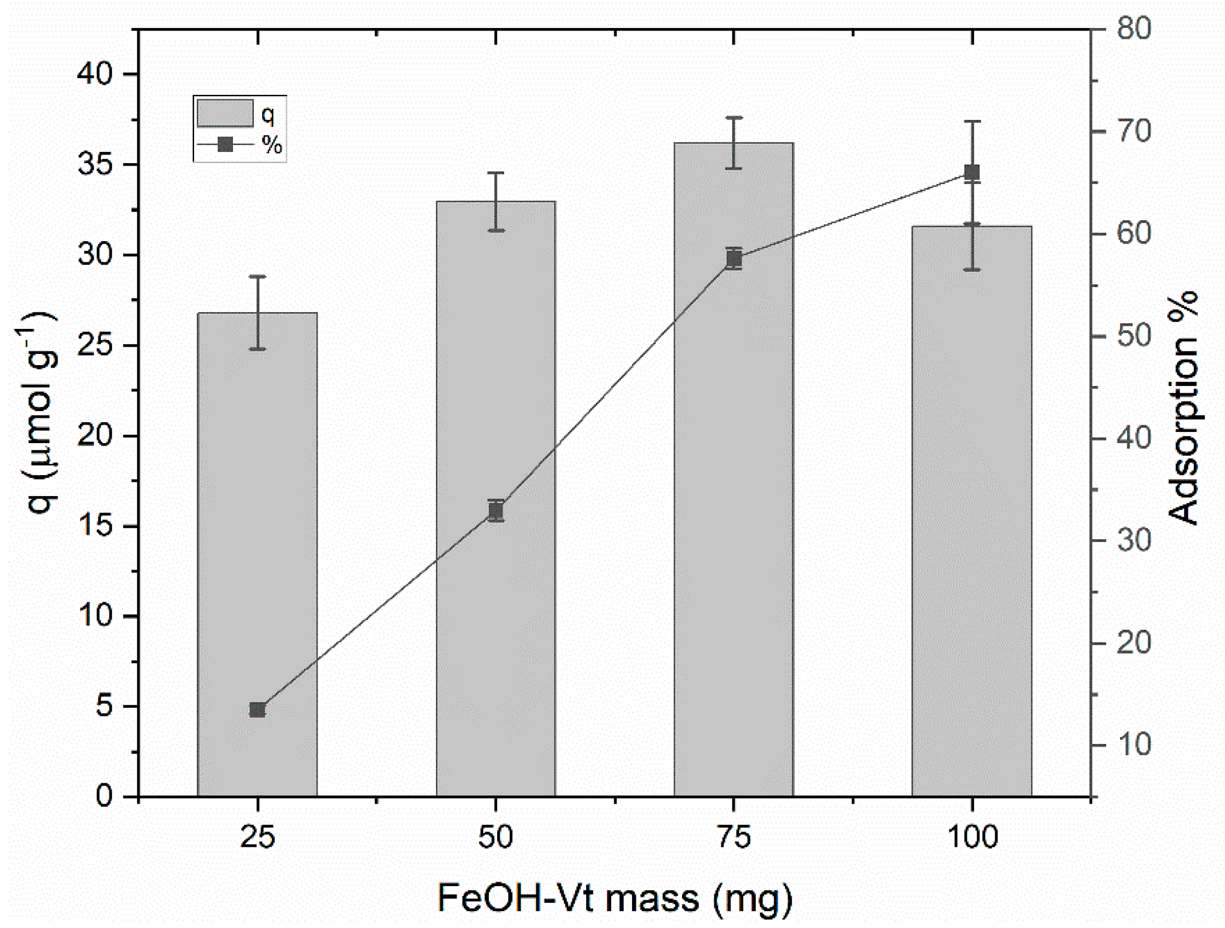 Minerals 12 01033 g004 550