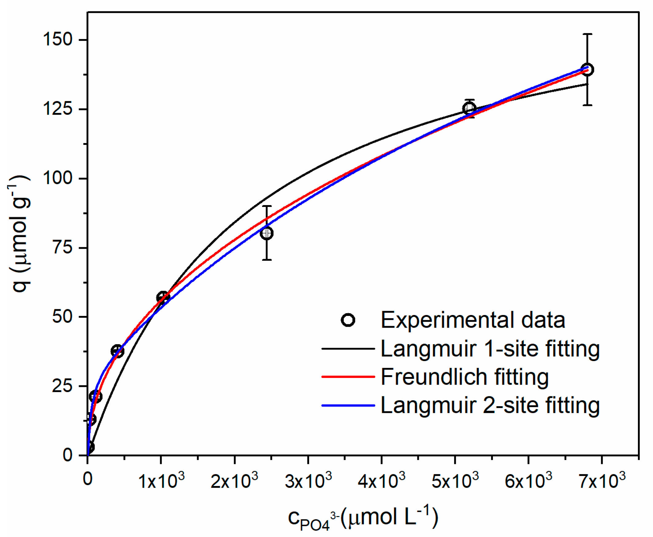 Minerals 12 01033 g007 550