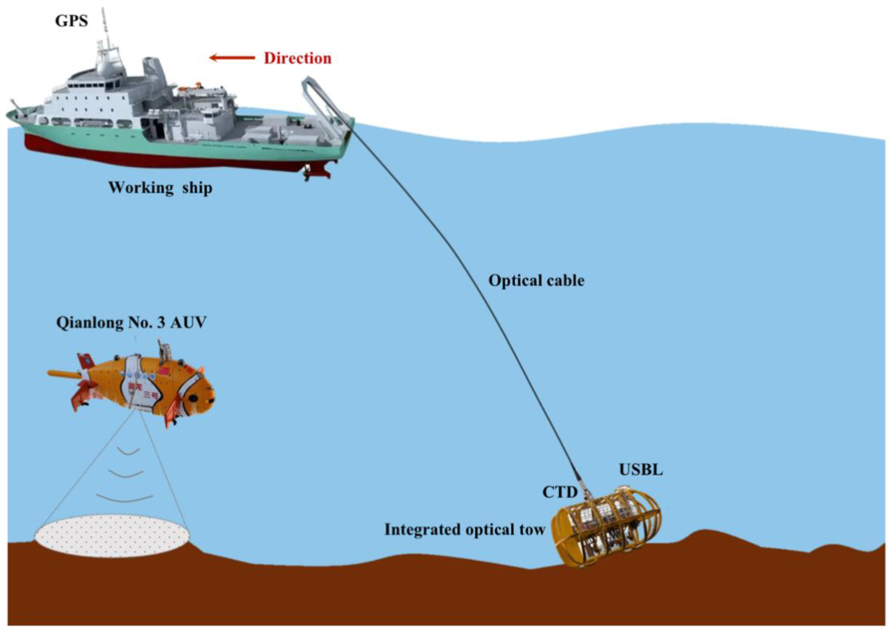 Minerals 12 01034 g002 550