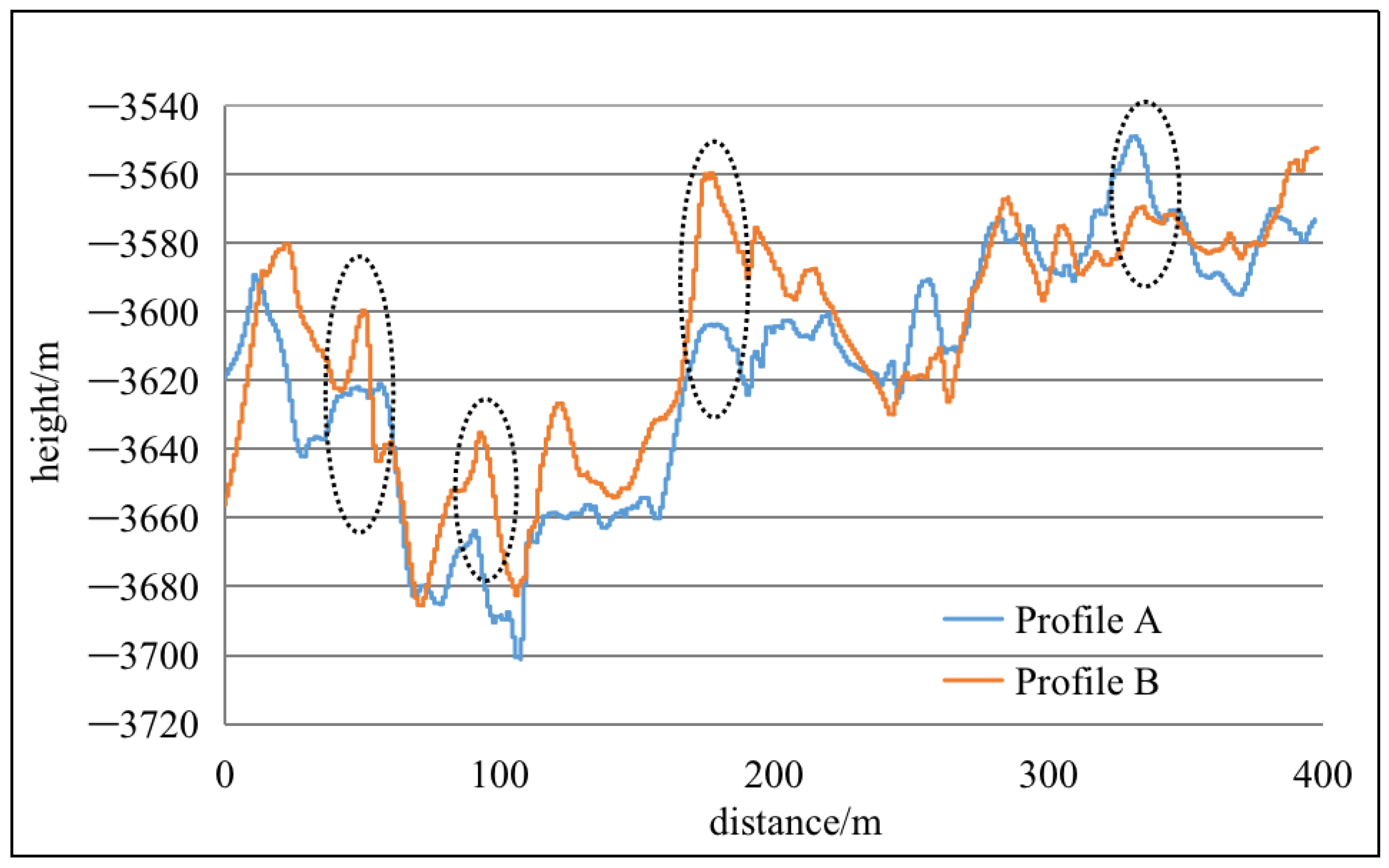Minerals 12 01034 g008 550