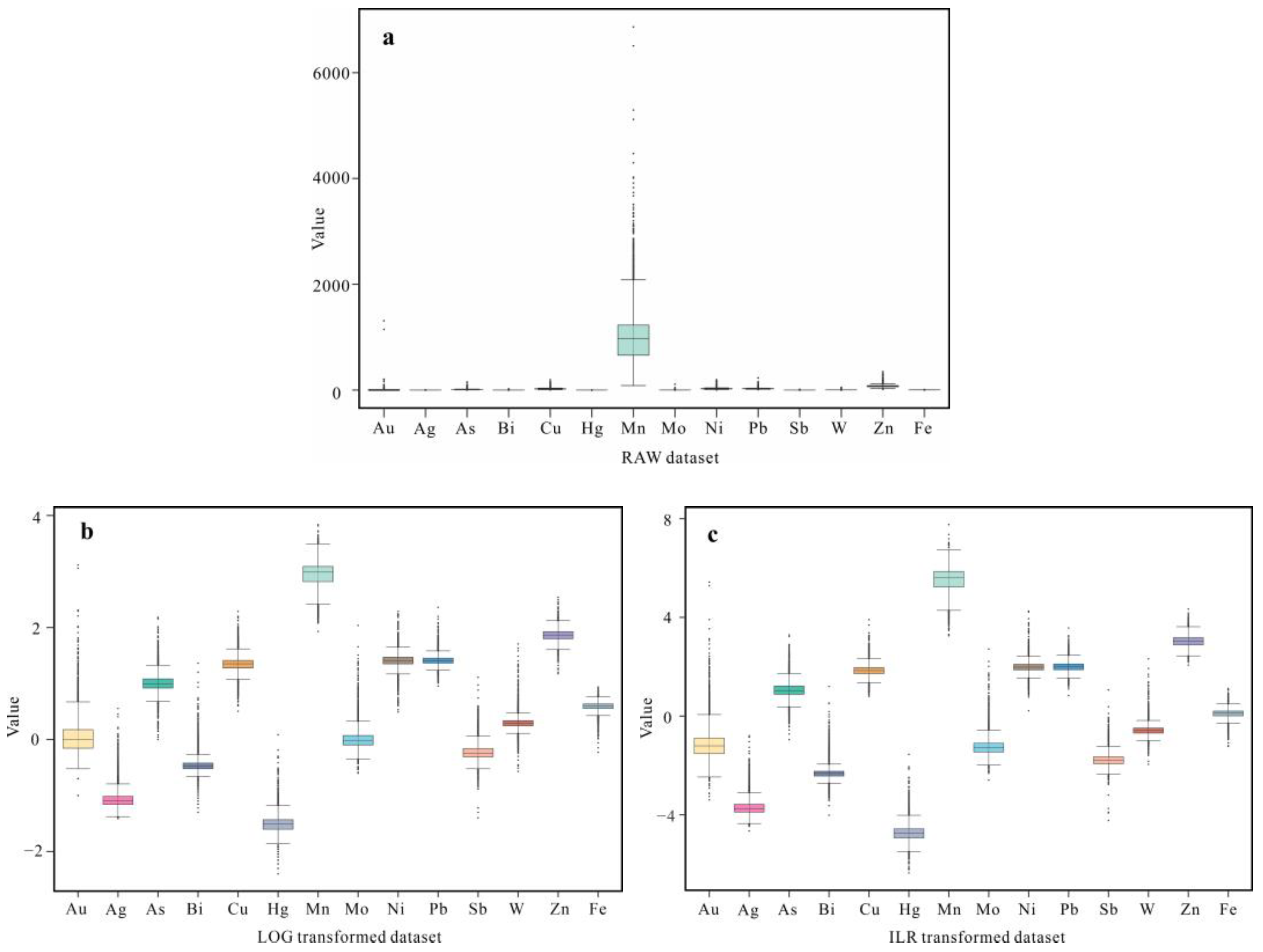 Minerals 12 01035 g003 550