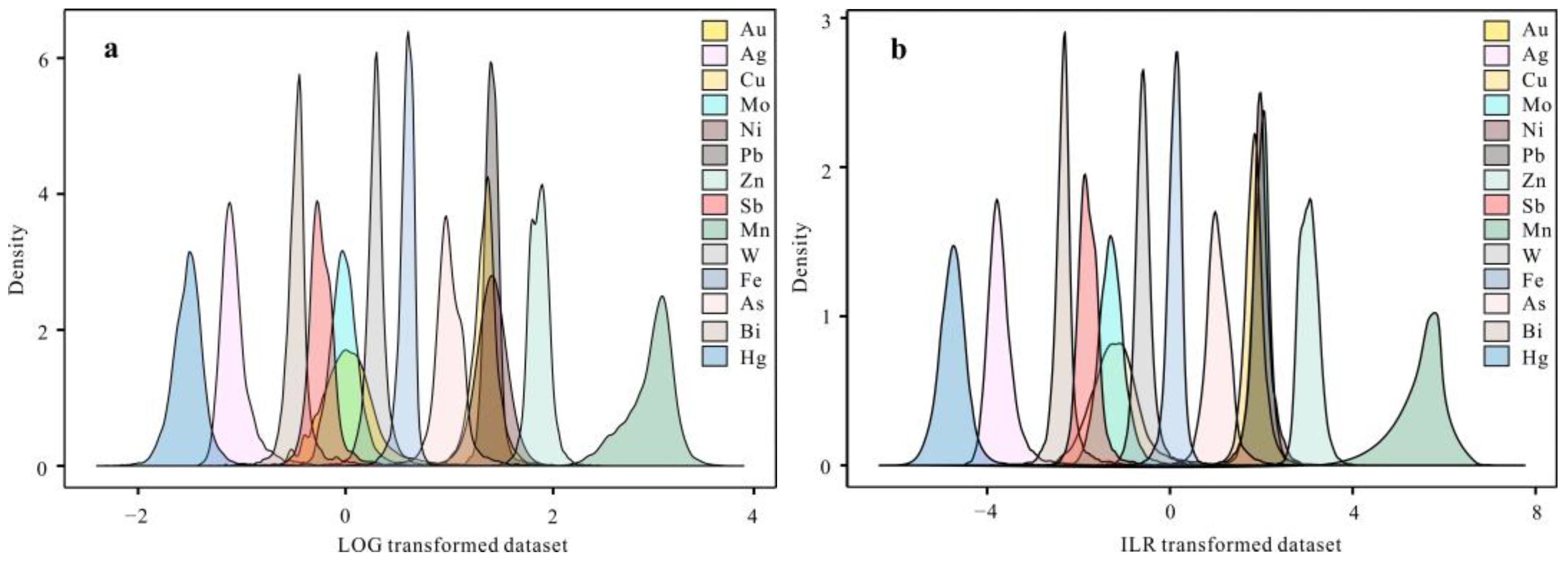 Minerals 12 01035 g004 550