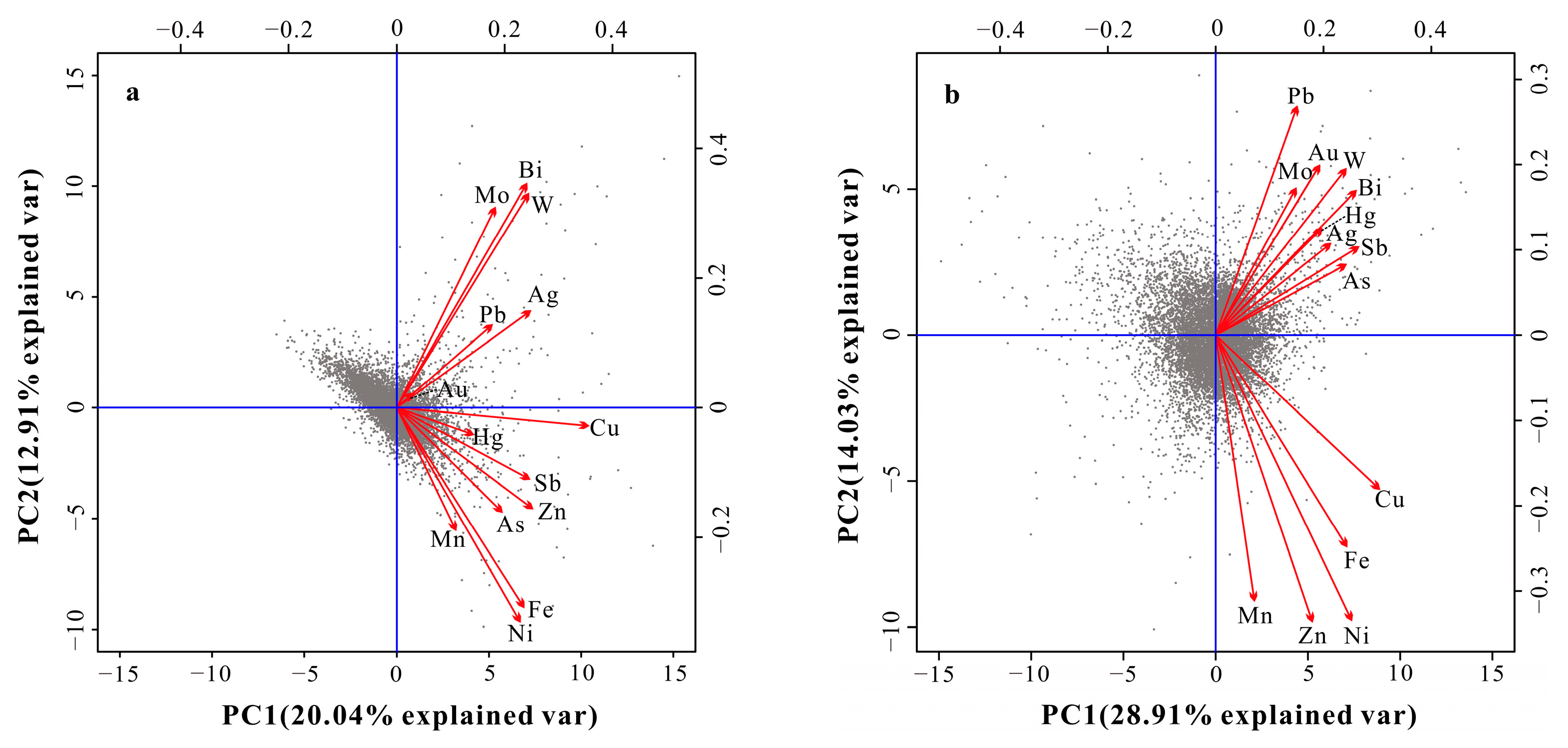 Minerals 12 01035 g005a 550