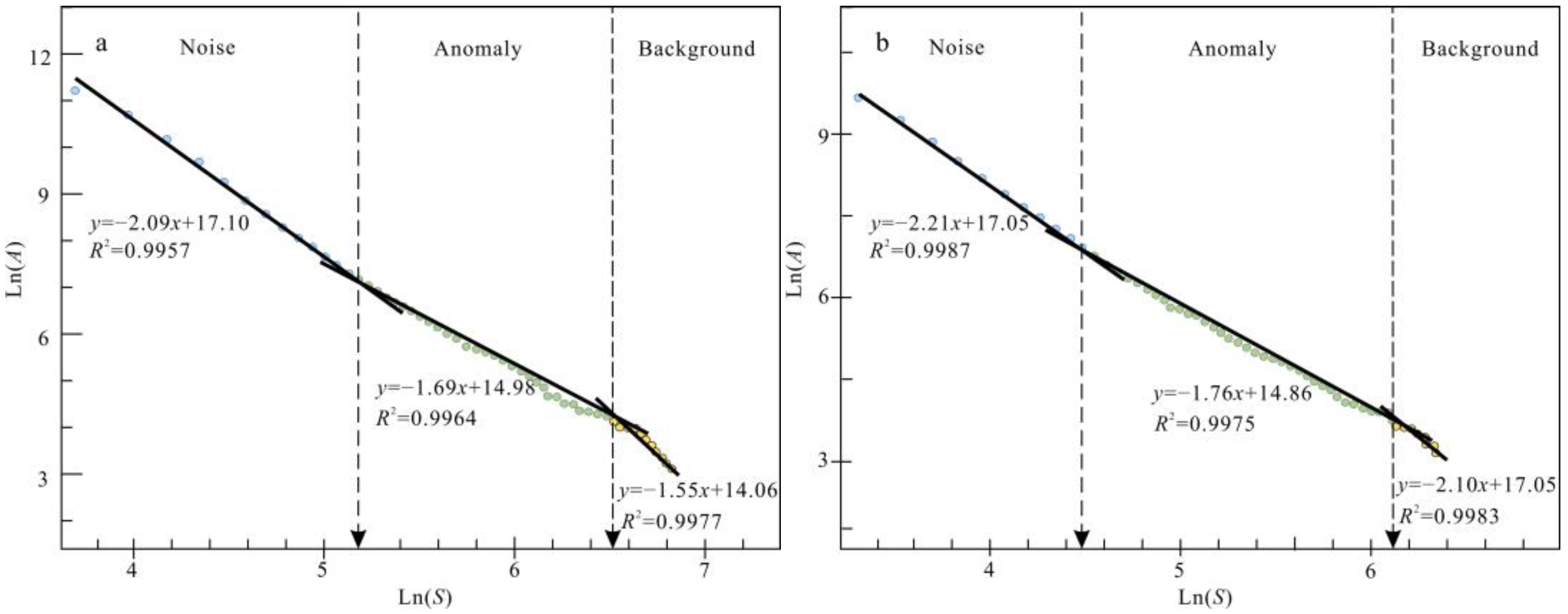 Minerals 12 01035 g007 550