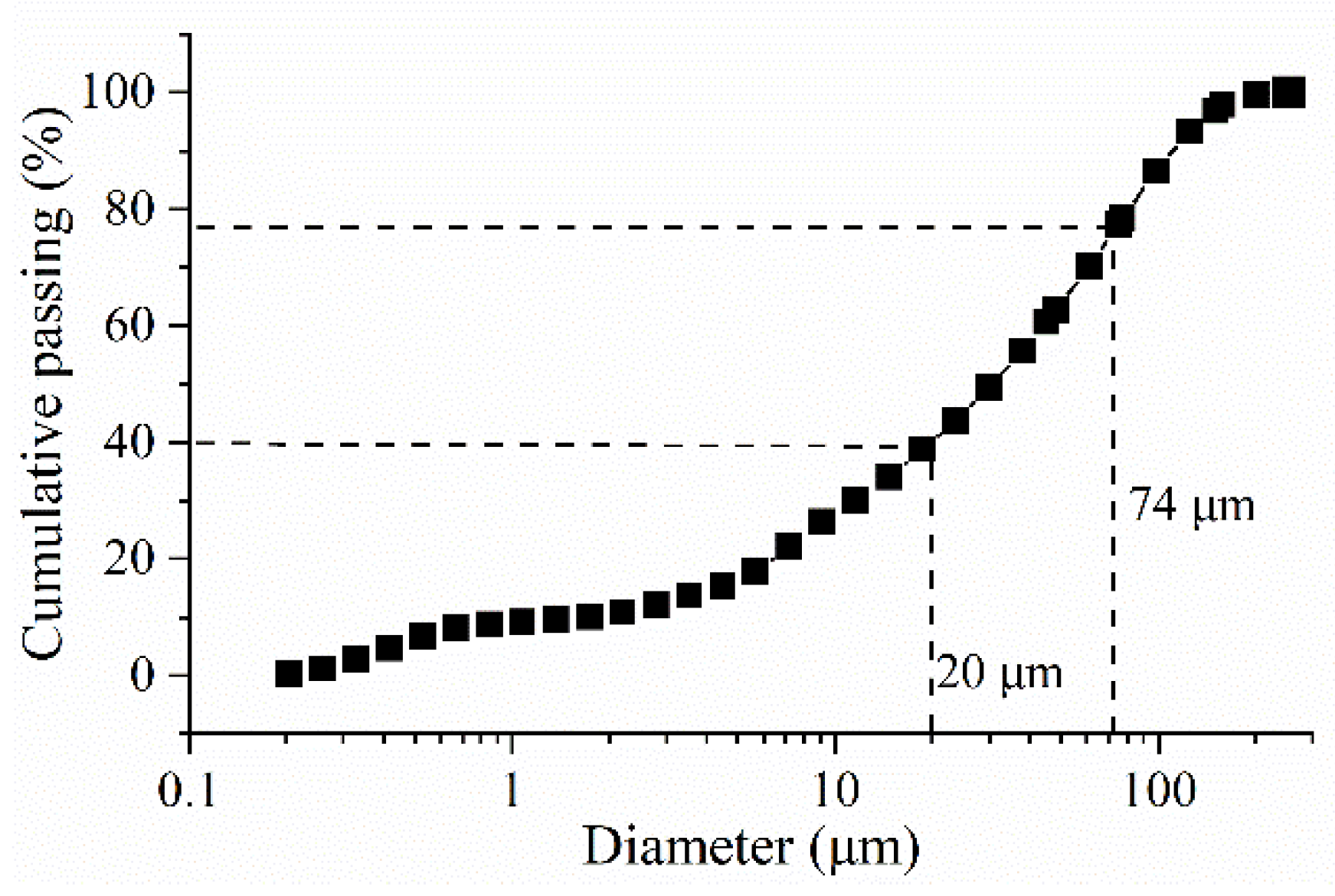Minerals 12 01036 g001