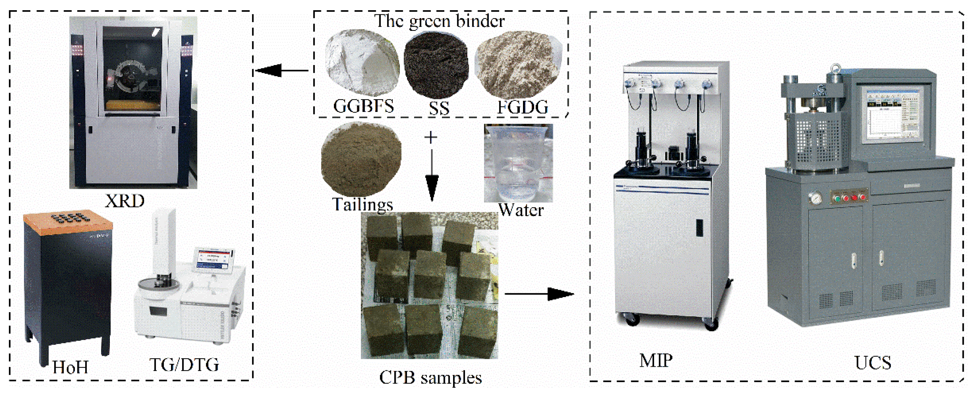 Minerals 12 01036 g002