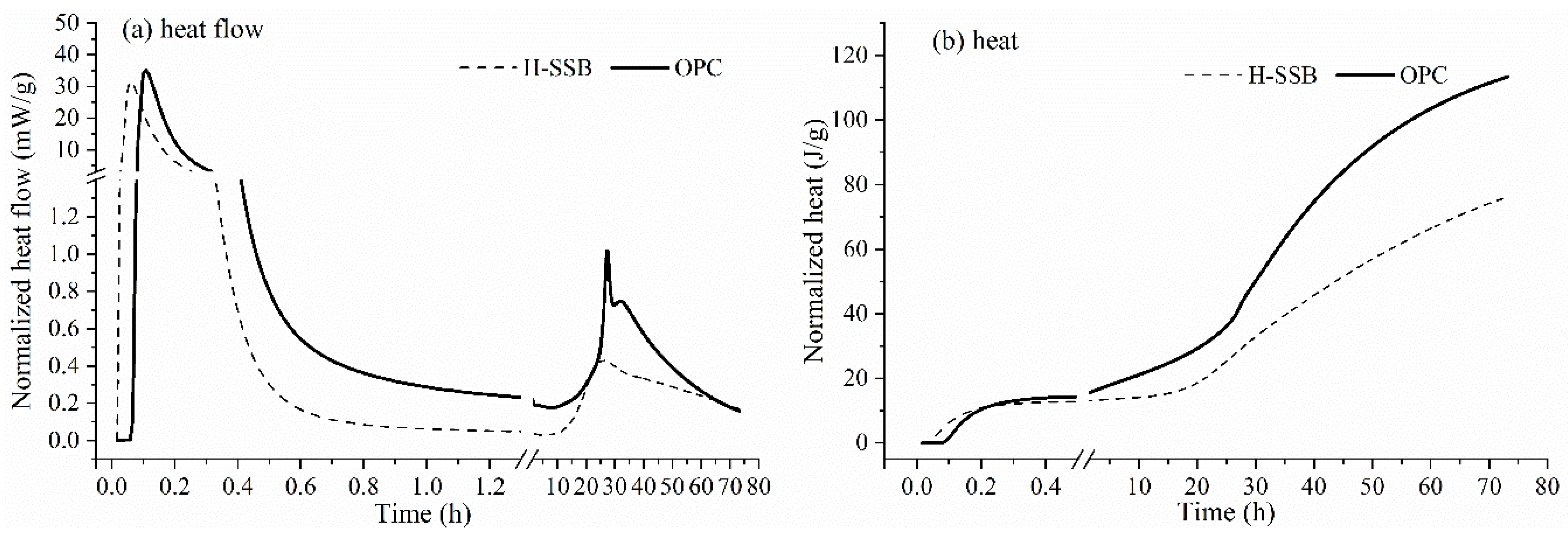 Minerals 12 01036 g004