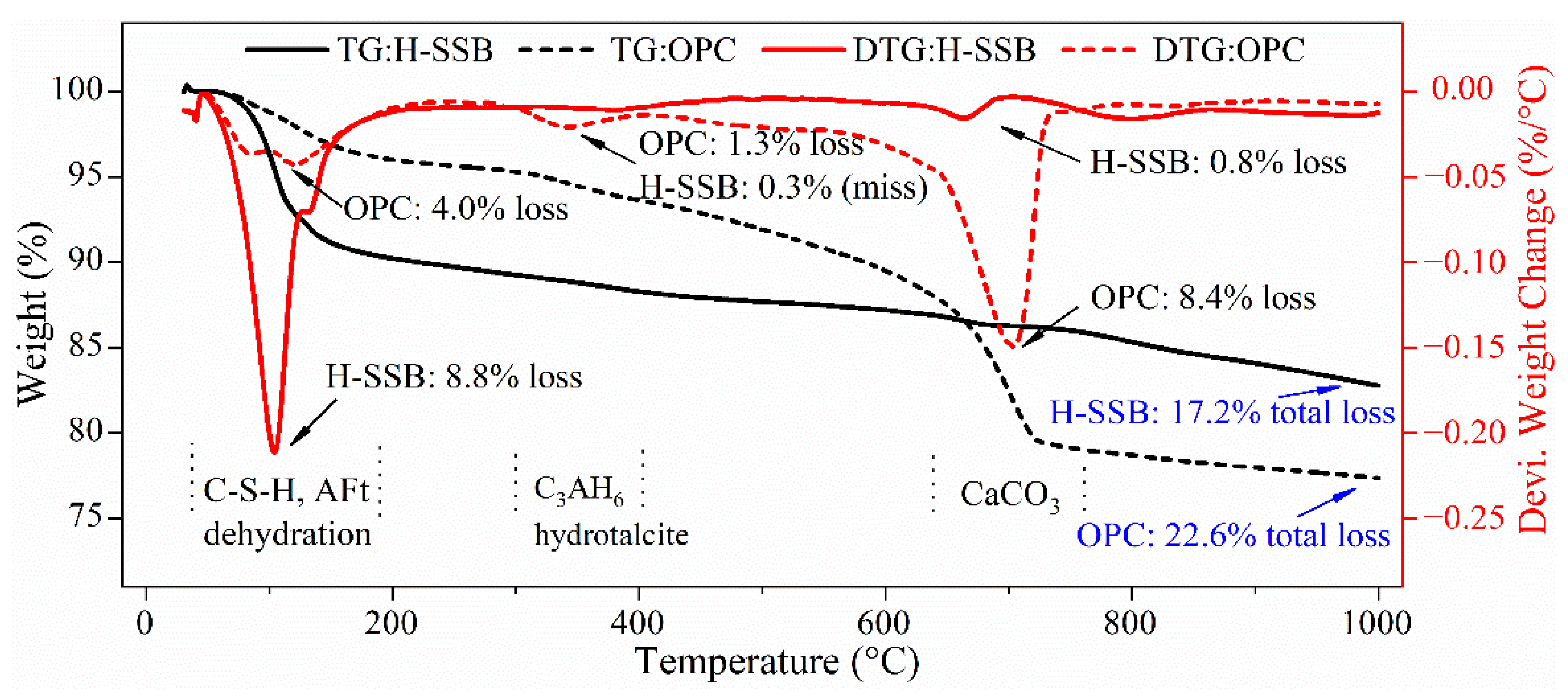Minerals 12 01036 g006