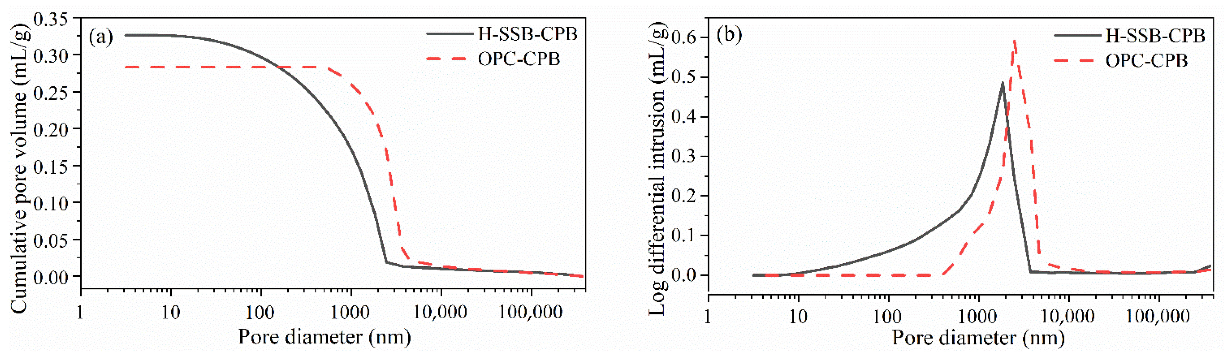 Minerals 12 01036 g007