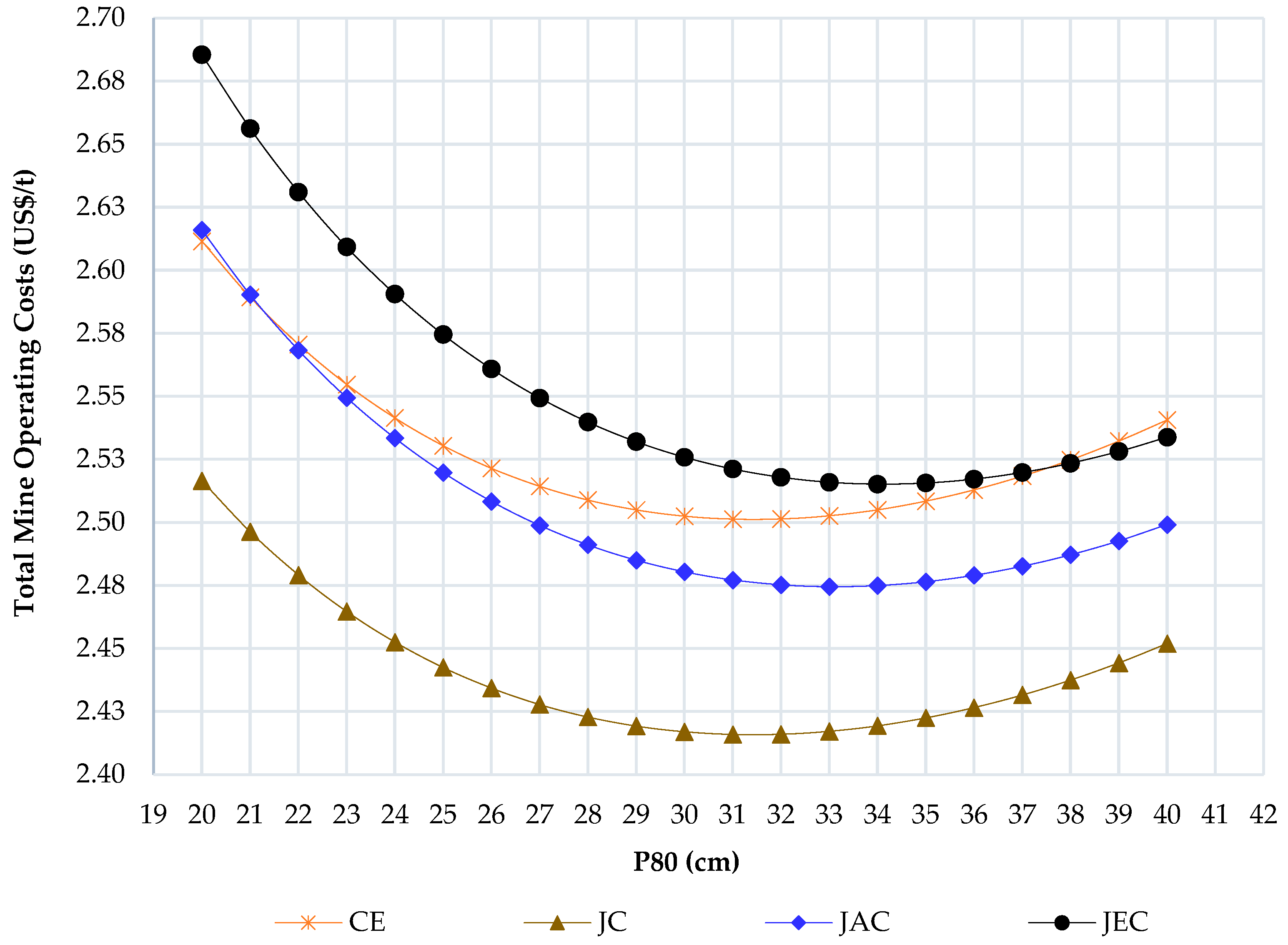 Minerals 12 01037 g006 550
