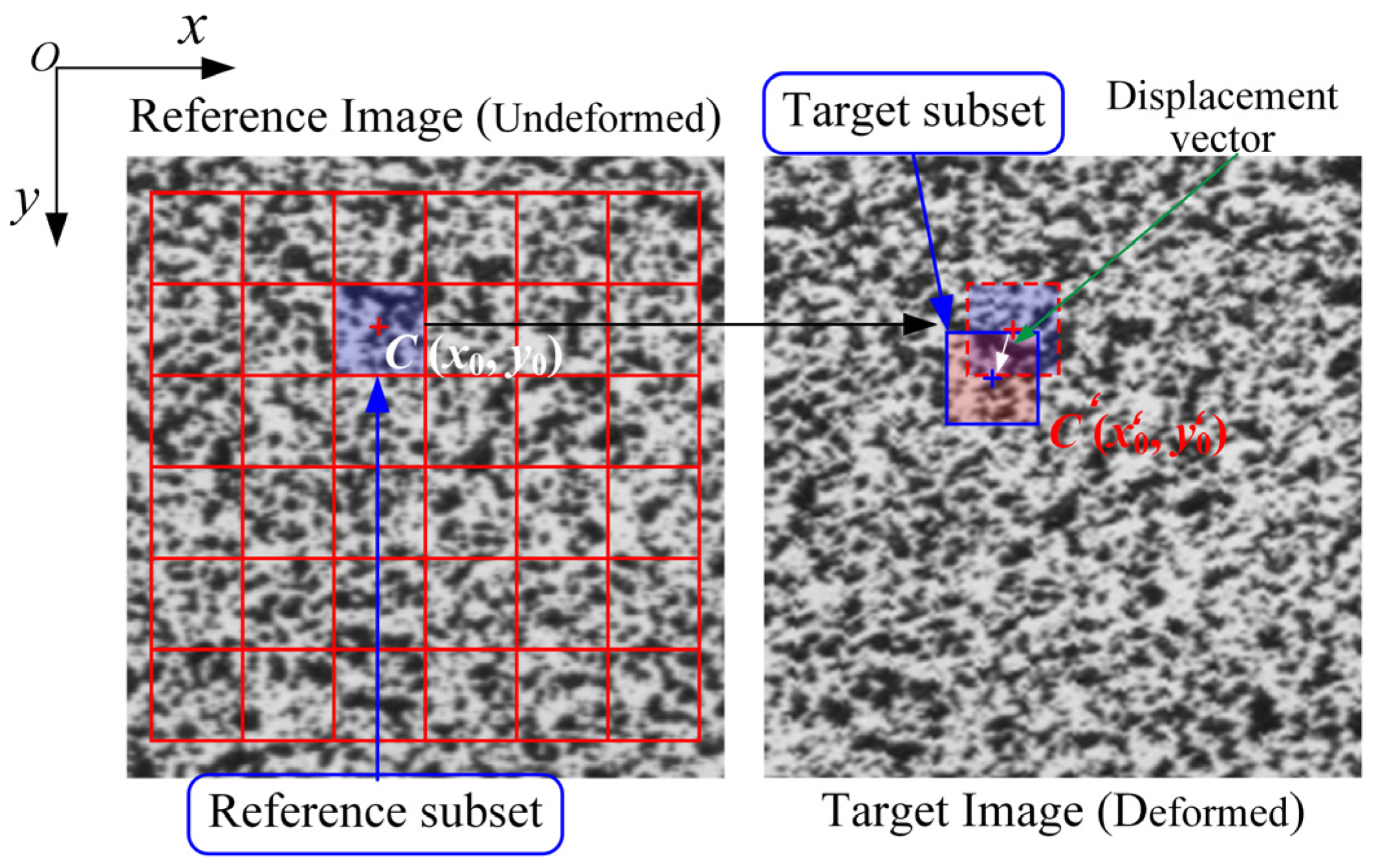 Minerals 12 01038 g005