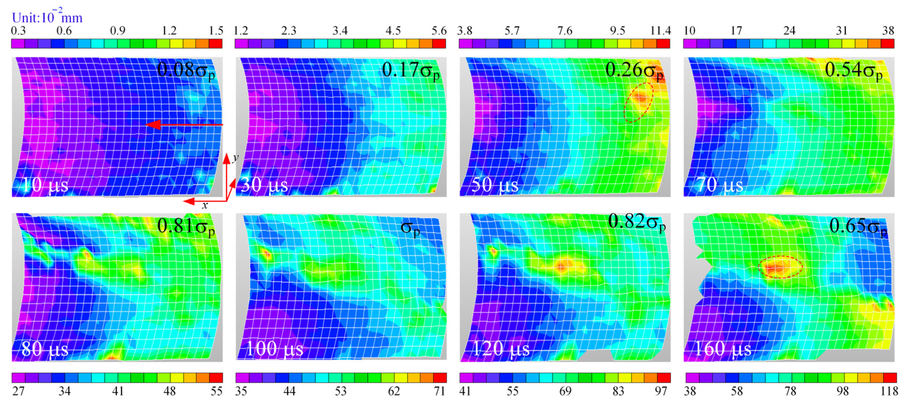 Minerals 12 01038 g008