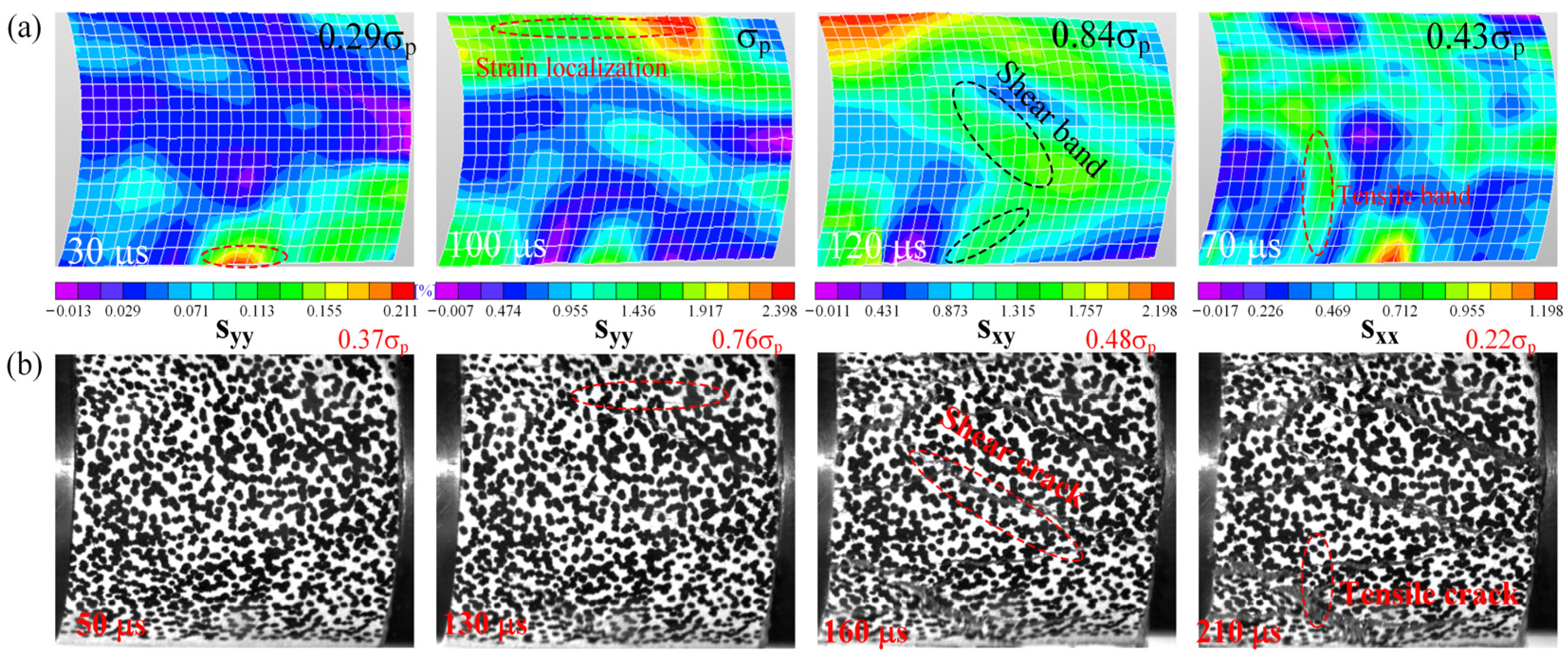 Minerals 12 01038 g012